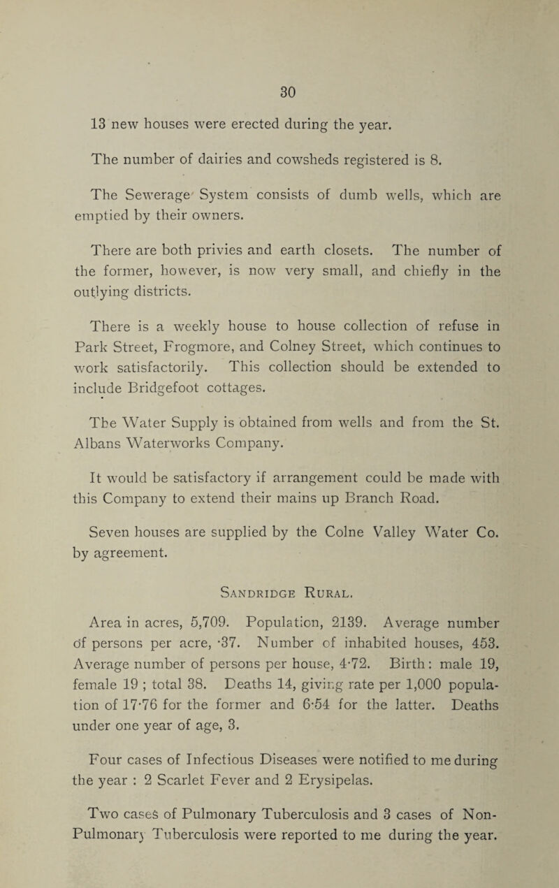 13 new houses were erected during the year. The number of dairies and cowsheds registered is 8. The Sewerage' System consists of dumb wells, which are emptied by their owners. There are both privies and earth closets. The number of the former, however, is now very small, and chiefly in the outlying districts. There is a weekly house to house collection of refuse in Park Street, Frogmore, and Colney Street, which continues to work satisfactorily. This collection should be extended to include Bridgefoot cottages. The Water Supply is obtained from wells and from the St. Albans Waterworks Company. It would be satisfactory if arrangement could be made with this Company to extend their mains up Branch Road. Seven houses are supplied by the Colne Valley Water Co. by agreement. Sandridge Rural. Area in acres, 5,709. Population, 2139. Average number df persons per acre, *37. Number of inhabited houses, 453. Average number of persons per house, 4*72. Birth: male 19, female 19 ; total 38. Deaths 14, giving rate per 1,000 popula¬ tion of 17*76 for the former and 6*54 for the latter. Deaths under one year of age, 3. Four cases of Infectious Diseases were notified to me during the year : 2 Scarlet Fever and 2 Erysipelas. Two cases of Pulmonary Tuberculosis and 3 cases of Non- Pulmonary Tuberculosis were reported to me during the year.