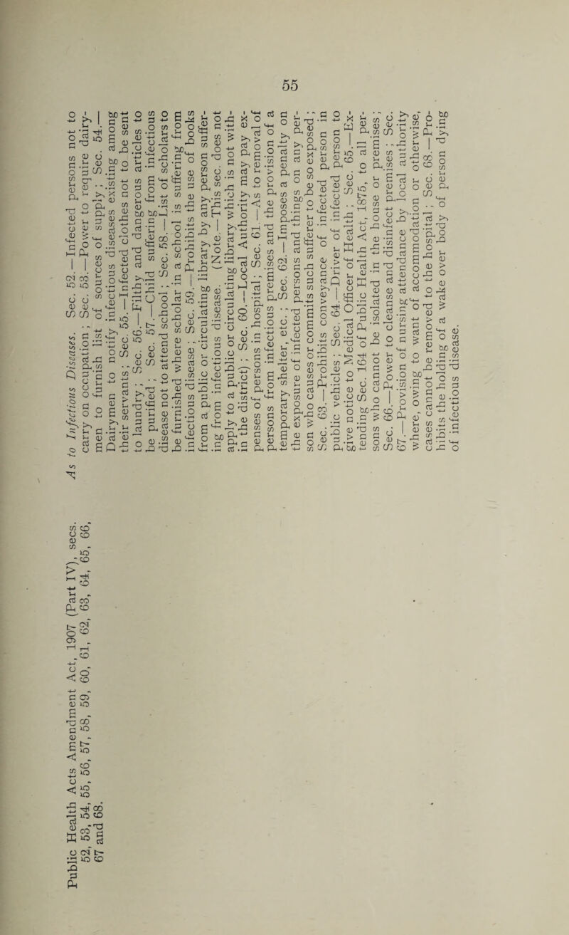 r 55 -4-» u c ^ C o t/5 i-i (U o, Ti QJ Cl S Tti O (/3 ^ I ^ . ra ^ ^ hf) O CO .2 cfl o 3 +-> O w 'S « C --C .!=1 o w . - c/3 V-i CJ OJ <u '•$. O O X c —, (D Q, C/3 Cfl 03 2^ 03 —' c/: -*-' cc3 O O c/3 o c/3 C>J CO lo lo 6 6 03 03 C/5 CO c/3 (JJ 03 U w O cr3 O 03 cn 0 O a o V) 'u to « cc3 to a ^3 ■ c o s o ■ ■■§ ^ o >3^ ^ >. i~i 0 O U -d c/3 c l-l D C ■ • d lO ^d o -u 03 O (/) G n cn O ^ _ U -tJ !-i '^-1 c/3 03 •p &j0 be U C c I cc5 •;:; ! (30 ^ 1C ^ C3 . g cn o 03 0) >.2^ ■5 2 2-,' rd u o ^ 1^ hd ^ . t~ c/3 OD >0 ^ ^ . 2 • ^ U 03 j- 03 CO -d CO c ■ ■ d ^ ^ O C 03 a .t: 2 03 CC3 03 aP2 ' U ’ C ^ o dD 2 ^ n (-1 03 rj p ce 2 ^ 03 O 03.2 d r£3 Tj d CD 2 2 S o )-i ,03 0 2 2 d C! c/3 03 .2 2 I c/3 o .d O d3 db -d d 2 c/3 O _, Si d d 1 •r-< I b ci 2 ^ o ■ rb 03 (Tj CO 03 . „ ^ 03 r ^ ’d cc3 ? 03 C/3 dd (73 I U Id p c/3 d o c/3 03 Cd d cc3 dd U( ceJ dl dd +J I I o dd X C 03 C/D g 03 o d -d ° Cti a cj So bjo •S +-I d O cn d 03 ^ ^ dd W o dd 2 • d H ^ o 03 rt d d Oh <d 2'^ Zddl^ ^ be c3 c o ’-1=1 P S^2 ! dp. o O 2 Oh CP d d p, ^ O 03 o d d >. _0 d C c/3 d d -.-H 03 gad d o • - d n-j 03 C/3 d o o X c/3 d o Vh a2 rd d d d d 2 ^ . d I d O (/5 I d o c/3 u 03 a a c/3 M . X O. O; lO P 03 2 CO o o-^ c/3 r,^ o 03 2 03 .‘y 03 H-* o 03 'O C/D 0 o d 2 03 d d .. C/3 0 o • l-H O .<03 d d a d ° CO .„ .2 -*-• 1—* cj d dd- 2^0 2 1^-2 ■ d °°t be q 9^ G .rH G ‘fH d 6 ^ d a .d ^co a ce 2 o d d .2 d o ■*-> U d) u Id 0 C/l d o d ce c/: 03 HJ > CO 2 S 03 , ■ 'd 6 2 2 ^ vh d 03 •-' 5 d •’-' 03 c/3 '-*-1 d d g’^2 o ^ S d p c/3 d o c/3 !-l C/3 >t 1=“ d 2 !-i a O iX a 0 a 03 <=1 2 Oh d Q S >^ ! O .2 d ^ O o - ^ cj2 o (rt 03 .2 d d CO d Oh ^ 03 O d • - c/3 rd C/3 03 O ' C/) Oh O I 2 2 d CO d ce y 03 03 0/ a m CO d S •' cc3 03 ce iH 03 o a ^ ^ o p S - - o d 2 03 O d ^ g-53 2-^2 2 d d 03 •'-' d 2d ,, 03 03 O .p ce d d p d 2 d p ce P d O '-W ^ O odd 03“ 6 .rH c/3 J_, o2P 2 I a 2 d - OP 2 Oh o’ O O o O CO 0 ^ 2 03 d u o cc3 •4—' 'a c/3 o 03 -2 2 • pH d 03 > O 03 O • rH -J-* O d HJ i_i O 03 s ° d a a 8d H- CJ HJ *H P n3 d o H-J hr' c O d '- 03 > O a 03 Oh c/) Oh 0 d tfH O d o d cc3 03 d 2 2 o d a a 4H +H o; o 03 d 2 CO a be o o 1 bed oo C CO 2 S o’ S O/n +H c/3 C/3 be > d d ^ d d 03- I Oh C/3 03 03 • jp C« t- > 03 CO g O O CO 03 ce oo d'^ Oh CC3 CX5 Id d o <0, oo H.H d eji 03 d d3 92 d d tr¬ io a CO d ^ o - C Id ^ lO Ttl 00 lO d 2 <^*'d ffi ^ rf o cn” t- d ^ d d 0 P4 hibits the holding of a wake over body of person dying of infectious disease.