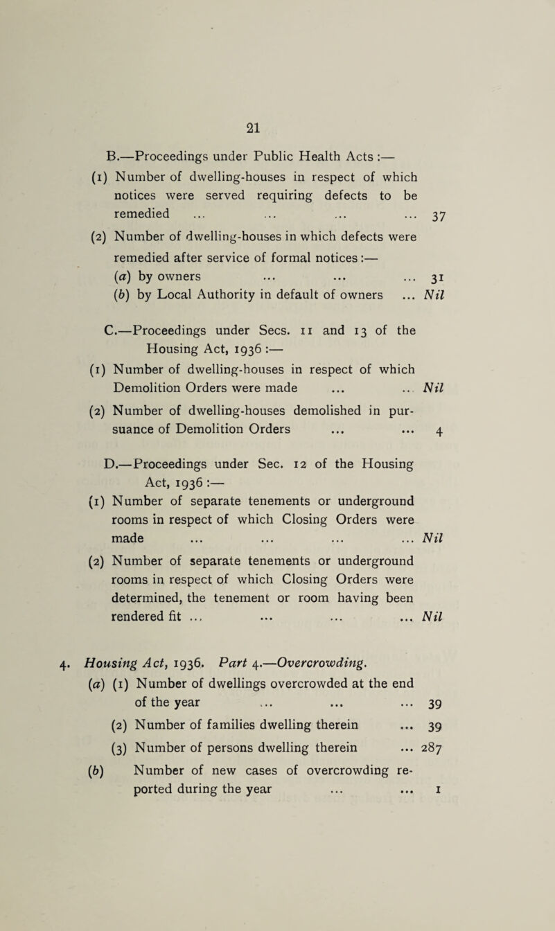 B. —Proceedings under Public Health Acts :— (1) Number of dwelling-houses in respect of which notices were served requiring defects to be remedied ... ... ... 37 (2) Number of dwelling-houses in which defects were remedied after service of formal notices:— (1a) by owners ... ... ... 31 (6) by Local Authority in default of owners ... Nil C. —Proceedings under Secs, n and 13 of the Housing Act, 1936 :— (1) Number of dwelling-houses in respect of which Demolition Orders were made ... ... Nil (2) Number of dwelling-houses demolished in pur¬ suance of Demolition Orders ... ... 4 D. —Proceedings under Sec. 12 of the Housing Act, 1936 :— (1) Number of separate tenements or underground rooms in respect of which Closing Orders were made ... ... ... ... Nil (2) Number of separate tenements or underground rooms in respect of which Closing Orders were determined, the tenement or room having been rendered fit ... ... ... ... Nil 4. Housing Act, 1936. Part 4.—Overcrowding. (a) (1) Number of dwellings overcrowded at the end of the year ... ... ... 39 (2) Number of families dwelling therein ... 39 (3) Number of persons dwelling therein ... 287 (6) Number of new cases of overcrowding re¬ ported during the year ... ... 1