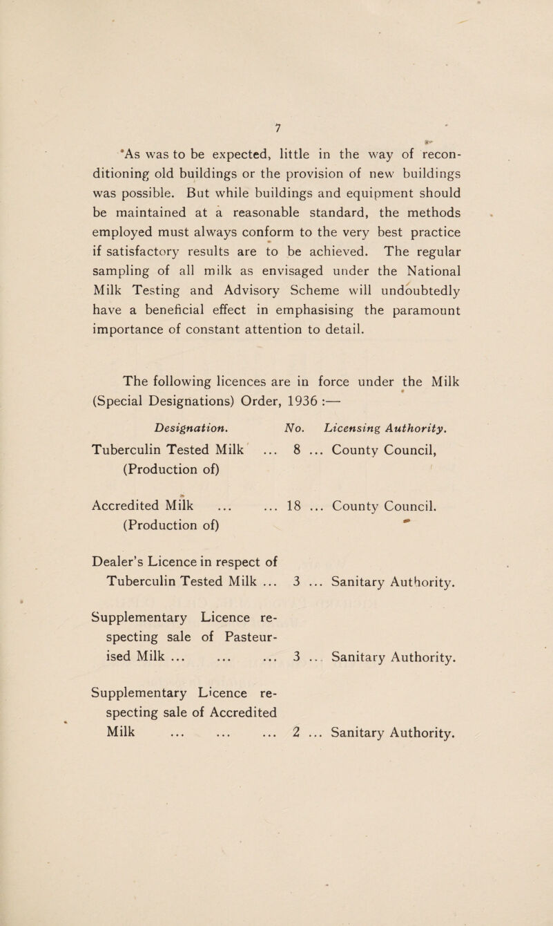 •As was to be expected, little in the way of recon¬ ditioning old buildings or the provision of new buildings was possible. But while buildings and equipment should be maintained at a reasonable standard, the methods employed must always conform to the very best practice if satisfactory results are to be achieved. The regular sampling of all milk as envisaged under the National Milk Testing and Advisory Scheme will undoubtedly have a beneficial effect in emphasising the paramount importance of constant attention to detail. The following licences are in force under the Milk (Special Designations) Order, 1936 :— Designation. No. Licensing Authority. Tuberculin Tested Milk ... 8 ... County Council, (Production of) Accredited Milk ... ... 18 ... County Council. (Production of) ^ Dealer’s Licence in respect of Tuberculin Tested Milk ... 3 ... Sanitary Authority. Supplementary Licence re¬ specting sale of Pasteur¬ ised Milk ... ... ... 3 ... Sanitary Authority. Supplementary Licence re¬ specting sale of Accredited Milk ... ... ... 2 ... Sanitary Authority.