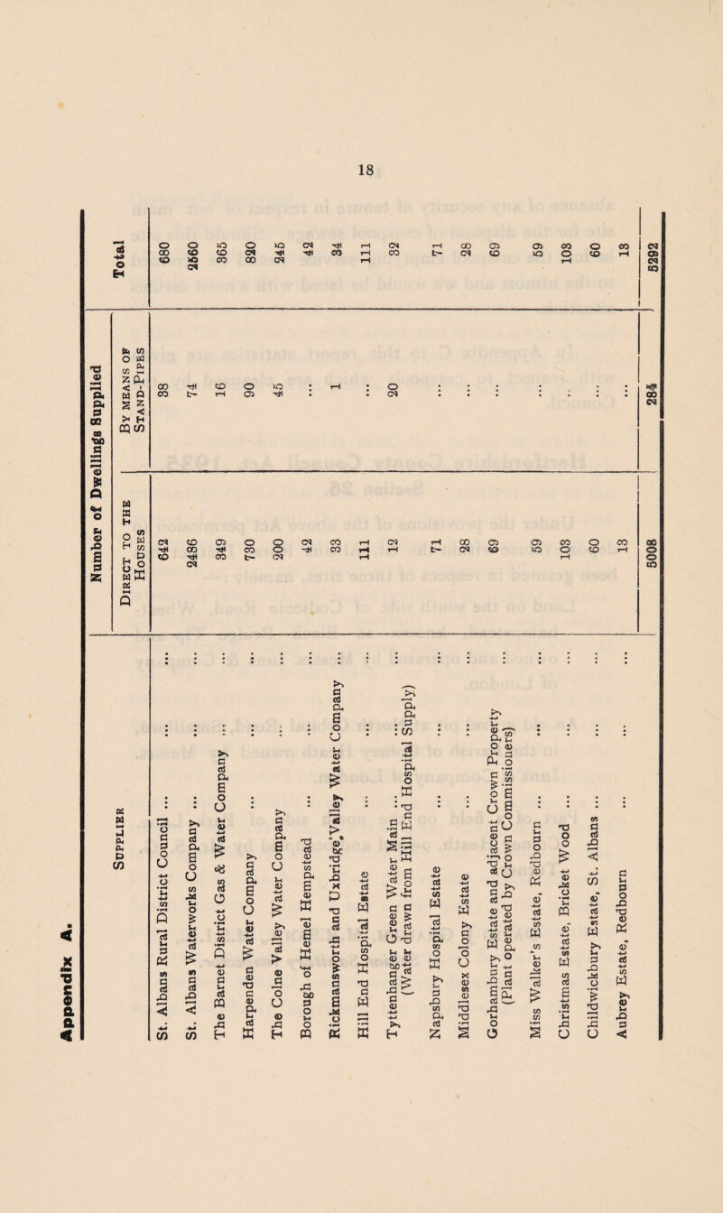 o H o O lO o >o CM HI T—1 CN rH 00 05 00 13 CD LO CM CD CO CM 00 HI CM HI CO rH i-H CO CM CO 01 oo o © <x> oo CM 05 CM CO X a> r-H A & d 00 ae •00 ss 0) * Q sl © x S 25 h in o rt CL, C/3 M Z Ph < ' m Q 5< Z < >« H CQ CO oo CO HI tr¬ ee o 05 »o H O CM K§1 00 CM w « H 2 s r* t/3 s J W K CM CO 05 O o CM CO rH CM rH 00 05 CO o CO OB HI CO 00 Hi CM HI CO CO t— o CM HI CO rH! rH rH fc- CM CD O o rH CO rH © © 6C w »-4 a, CL, D W * ■o c 9 a a < o a o CJ w as 3 E t/i a rt X 3 ci a £ o CJ CO s-< O £ u © -*-> £ 01 3 as X >*, G c3 CL. E o U u © as «8 00 aJ O X 3 rt CL E o O L« © .2 3 a £ CO 10 © 3 u 3 ffl © X H 3 © T3 3 © CL L. 3 E 3 © CL E o (J L. © as & >* © »■ '< 15 > © 3 o l O U © X H X aS © C/3 CL E © E © E © E x 00 3 o Ll o CQ >•> 3 © CL E o CJ Sh © ■*-* £ SK JJ 13 > ‘©* Cue X •H J-t X! X P 13 8 3 u, O £ to 3 as E o rH ’a. CL 3 CO CL c/j o © +-> a5 ® w pH «S -4-J • pH CL co O E X 8 w .E * X .S w S3 tE gj 8 £ a3 E E 3 © © A ^ O X Li U © © CiOtJ 3 * 3 < X C- 8 © -4-i -+-» ►» H © ctf -+-* (/} w 13 -4-» • pH a <n O E L, 3 X! tn CL aS £ © •4-J -4-» C/3 W 3 _0 o U X © 03 © Li CL o © ^ 8 Pl O C w r§ of SO © - O > aS £ ‘XT ° 'O L. ca (j ^ >> 5 © * rt ® in w a t»o Jh | _» 8 C 3 X .. E S os r4- X Li CP ° S C3 3 Li 3 O X X © ©* ctf CO w l, © x 13 'O o o © o m 3 oS X CO - © Li ffl ©“ -M o3 -»-> to w CO o3 03 «5 w >S L, 3 X X o nd T3 & S I If) C/3 CO • pH Li X U £ 22 • pH X U 3 Li 3 O X ■x © E ©* C/3 w >1 © L, x 3
