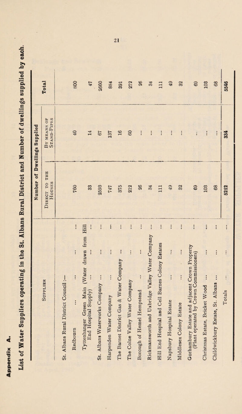 TJ C 0 ft a JS o e3 O) 'ft ft 0 OQ 09 •OO s « & 73 Cm O 0) a % 73 C cS 'M O 'M 00 eS Ph E3 as 09 s o3 xt OQ o •00 s oS o ft o 09 O ft ft P CQ -M ed «M o 00 •M 1^ cS o EH o o 00 t- o to to CM rH oo 00 05 CO (N t- (M to (>» Tji CO 05 Tf1 CM CO 05 to 7J 0) •»■« a p4 019 00 •OD S 0) Q <M o « 49 s d z (l< c/3 O Cti c/3 2 Z CL < I w Q S 23 < > H CQ CO « K H 2 w t-l c/3 W ffi fiC H L P< CL, D C/3 O tH t>- CO t- CO to o to o to t- CO CO CO 05 »o CM t- »o t- CO CM M CM to CM CO 05 CM CO 05 to o a 3 o U -M o • ^ u W Q >H o «n a CCS 42 C/) c tl o o 42 'O <u p:! o u a <a Vh 'OJ D a So. P. 05 C/3 — O.ti ^ Cl. 05 O CUDh-i a M 2 no a <=> 05 W •4^ >s H c CCS D. B o U C/} 40 u O I-i 05 o CCS P. B o u tl 05 >> c CCS P. S o U Ih 05 -M CCS (/] CCS o >> a cS p. B o U Vh 05 <«-* rt CO O •4-1 rt •4i^ 91 W c o O 05 ^ G Ph O >, G CO P. B o O V. 05 CCS rt ,2 ?: S ^ « m C CCS 42 C/3 C 05 no c 05 a 1-1 OS ffi 1-4 ^ ^ <D CO ^ 13 > 05 G O U 05 43 H 05 C u a m 05 43 H no CCS 05 -fc. CA p B 05 05 s 05 ffi 43 bo G O »- O PQ >s S > 05 to no • »M )-. 42 54 P no a cd tl o CA a CCS S 40 O o U CA 05 G t-i CCS m 05 U no G ccS ^ rt -B c o U U <0 o (D •4-4 03 -•-i (O W P (A O P no c W « P p CA o p >, tl G 42 CA P CCS P 05 •4-^ c3 cn p G 'o u X 05 CA 05 no no cO no G rt 05 ccS -t-j CA w t-. G 42 B cd u O o CO CO a o U G O tH u 42 no 05 -»-< CCS tl 05 P o G CCS P CO o 00 to to •«!f» CO CO >«» CO CO CO o 00 to M Cl CO 73 o o CCJ F» ^ 05 40 o • V-i P 05* •*-# Cd CO w CO cd s ’t-f CO «»-l u m G CCS 42 C/3 «» ■4«^ Cd •4-J CO a u G 42 4«S O 2 • c^ 43 u CA 13 -4-» o H