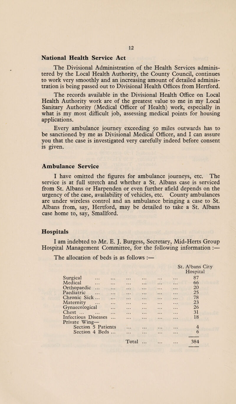 National Health Service Act The Divisional Administration of the Health Services adminis¬ tered by the Local Health Authority, the County Council, continues to work very smoothly and an increasing amount of detailed adminis¬ tration is being passed out to Divisional Health Offices from Hertford. The records available in the Divisional Health Office on Local Health Authority work are of the greatest value to me in my Local Sanitary Authority (Medical Officer of Health) work, especially in what is my most difficult job, assessing medical points for housing appUcations. Every ambulance journey exceeding 50 miles outwards has to be sanctioned by me as Divisional Medical Officer, and I can assure you that the case is investigated very carefully indeed before consent is given. Ambulance Service I have omitted the figures for ambulance journeys, etc. The service is at full stretch and whether a St. Albans case is serviced from St. Albans or Harpenden or even further afield depends on the urgency of the case, availabihty of vehicles, etc. County ambulances are under wireless control and an ambulance bringing a case to St. Albans from, say, Hertford, may be detailed to take a St. Albans case home to, say, Smallford. Hospitals I am indebted to Mr. E. J. Burgess, Secretary, Mid-Herts Group Hospital Management Committee, for the following information :— The allocation of beds is as follows St. A)bans City- Hospital Surgical ... ... ... ... ... ... 87 Medical ... ... ... ... ... ... 66 Orthopaedic ... ... ... ... ... ... 20 Paediatric ... ... ... ... ... ... 25 Chronic Sick ... ... ... ... ... ... 78 Maternity ... ... ... ... ... ... 23 Gynaecological ... ... ... ... ... 26 Chest ... ... ... ... ... ... ... 31 Infectious Diseases ... ... ... ... ... 18 Private Wing— Section 5 Patients ... ... ... ... 4 Section 4 Beds ... ... ... ... ... 6 Total ... 384