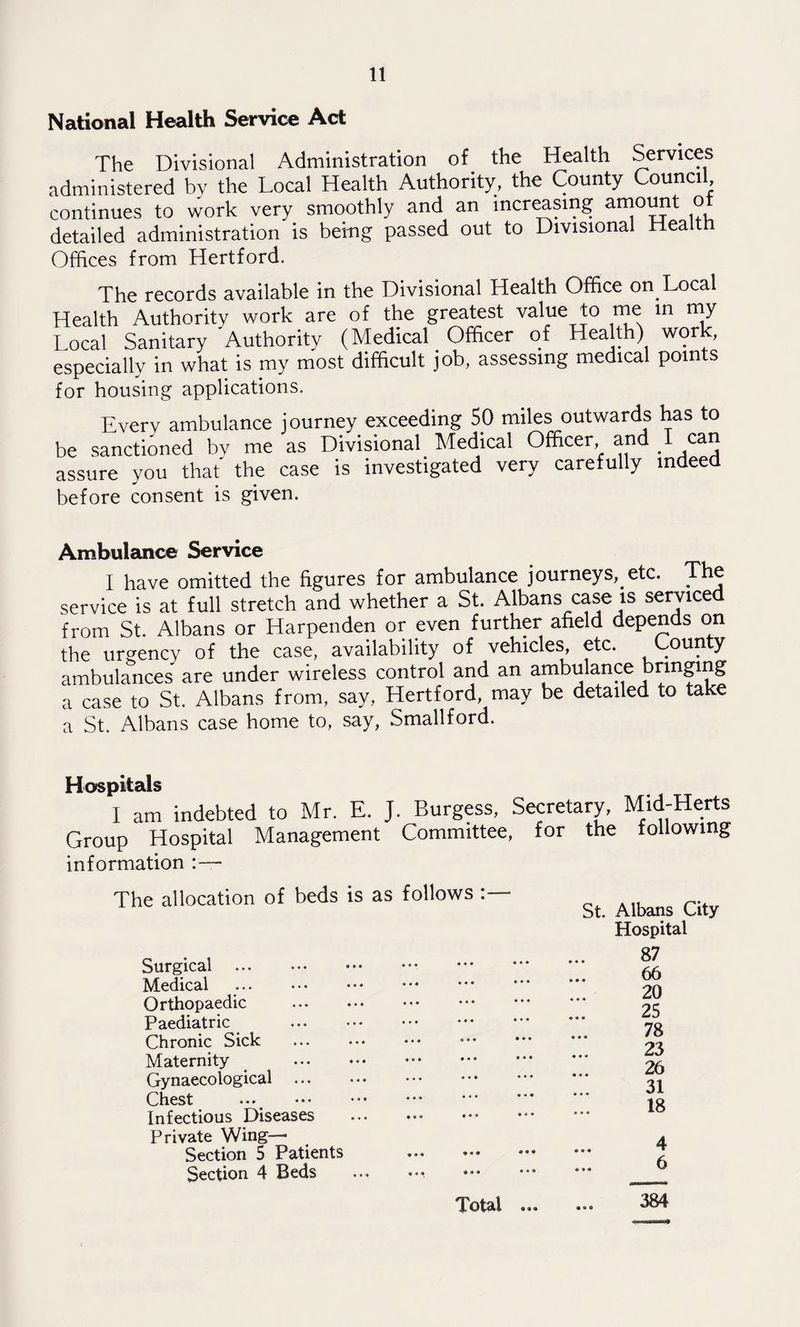 National Health Service Act The Divisional Administration of the Health Services administered by the Local Health Authority, the County Council continues to work very smoothly and an increasing amount o detailed administration is being passed out to Divisional Health Offices from Hertford. The records available in the Divisional Health Office on Local Health Authority work are of the greatest value to me in my Local Sanitary Authority (Medical Officer of Health) work, especially in what is my most difficult job, assessing medical points for housing applications. Every ambulance journey exceeding 50 miles outwards has to be sanctioned by me as Divisional Medical Officer, and I can assure you that* the case is investigated very carefully indeed before consent is given. Ambulance Service I have omitted the figures for ambulance journeys,.etc. The service is at full stretch and whether a St. Albans case is serviced from St. Albans or Harpenden or even further afield depends on the urgency of the case, availability of vehicles, etc. County ambulances are under wireless control and an ambulance bringing a case to St. Albans from, say, Hertford, may be detailed to take a St. Albans case home to, say, Smallford. Hospitals I am indebted to Mr. E. J. Burgess, Secretary, Mid-Herts Group Hospital Management Committee, for the following information The allocation of beds is as follows Surgical . Medical . Orthopaedic Paediatric Chronic Sick Maternity- Gynaecological ... Chest • • • - • Infectious Diseases Private Wing- Section 5 Patients Section 4 Beds St. Albans City Hospital 87 66 20 25 78 23 26 31 18 4 6 .. *384 Total