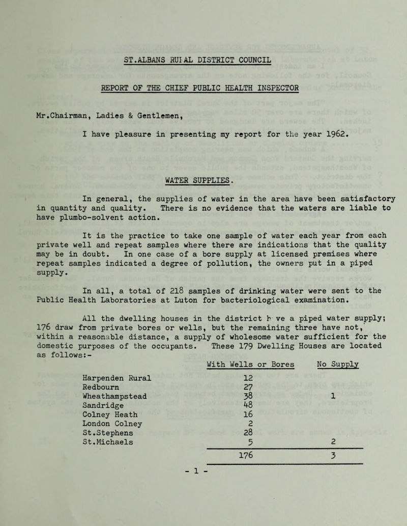 ST.ALBANS RUIAL DISTRICT COUNCIL REPORT OF THE CHIEF PUBLIC HEALTH INSPECTOR Mr,Chairman, Ladies & Gentlemen, I have pleasure in presenting my report for the year 1962. WATER SUPPLIES. In general, the supplies of water in the area have been satisfactory in quantity and quality. There is no evidence that the waters are liable to have plumbo-solvent action. It is the practice to take one sample of water each year from each private well and repeat samples where there are indications that the quality may be in doubt. In one case of a bore supply at licensed premises where repeat samples indicated a degree of pollution, the owners put in a piped supply. In all, a total of 2l8 samples of drinking water were sent to the Public Health Laboratories at Luton for bacteriological examination. All the dwelling houses in the district b ve a piped water supply; 176 draw from private bores or wells, but the remaining three have not, within a reasonable disteuice, a supply of wholesome water sufficient for the domestic purposes of the occupants. These 179 Dwelling Houses are located as follows With Wells or Bores No Supply Harpenden Rural 12 Redbourn 27 Wheathaunpstead 38 Sandridge 48 Colney Heath 16 London Colney 2 St.Stephens 28 St.Michaels 5 176 3