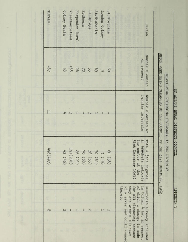 HJ o to tn M z o o Vi > 1-3 M W M O V) g Q Z Q