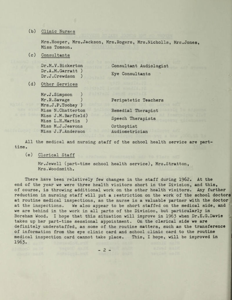 Mrs.Hooper, Mrs.Jackson, Mrs.Rogers, Mrs.Nicholls, Mrs.Jones, Miss Tomson. (c) Consultants Dr.M.V.Bickerton Dr.A.M.Garratt ) Dr.J.Crewdson ) (d) Other Services Mr.J.Simpson ) Mr.R.Savage ) Mrs.J.P.Toohey ) Miss N.Chatterton Miss J.M,Barfield) Miss L.H.Martin ) Miss M.J.Jeavons Miss J.F.Anderson Consultant Audiologist Eye Consultants Peripatetic Teachers Remedial Therapist Speech Therapists Orthoptist Audiometrician All the medical and nursing staff of the school health service are part time. (e) Clerical Staff Mr.Jewell (part-time school health service), Mrs.Stratton, Mrs.Woodsmith. There have been relatively few changes in the staff during 1962. At the end of the year we were three health visitors short in the Division, and this, of course, is throwing additional work on the other health visitors. Any further reduction in nursing staff will put a lestriction on the work of the school doctors at routine medical inspections, as the nurse is a valuable partner with the doctor^ at the inspections. We also appear to be short staffed on the medical side, and we are behind in the work in all parts of the Division, but particularly in Boreham Wood. I hope that this situation will improve in I963 when Dr.E.G.Davie takes up her part-time sessional appointment. On the clerical side we are j definitely understaffed, as some of the routine matters, such as the transference ! of information from the eye clinic card and school clinic card to the routine i medical inspection card cannot take place. This, I hope, will be improved in 1963.