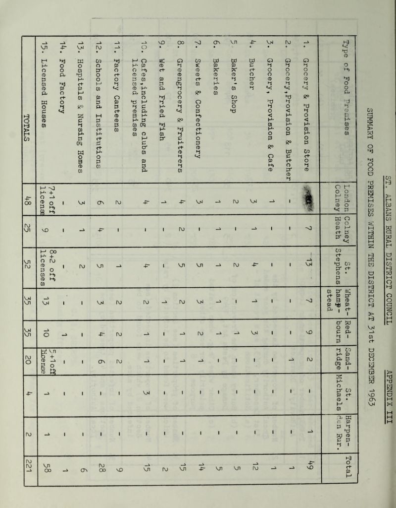 VJI -p- V>1 ro 0 • • • • • • • • «<; • • • • • • 34 3 f ^ s CO M 0 € CO CO UJ do CU c;i n a H- O o o 3 H- 3 3 3 c 3 3 3 3 3 3 0 O O 0) 3* 0 0 *-*, rt 3 3 ?r PC ct 0 0 0 0) CL *3 o rt* 3 3 3 3 3 3 0 0 0 0 31 3 H* o 0 3 0) 3 3 ct* 3 3 3 3 3 3 cn ^ rl* M 3 0) - 3 oq 01 H- • 3 3 3 3 0 (D SB 3 0) *<: 3 H- CL 3 3 01 3 «< 0 Qj O t-* CL 3 0 s?> 01 CL 0) 3 0 0 0 CO 3J ■3 EC O 3 3 ►d M 3 3 0 3* ►3 3 34 O 3 sc° CL 3 3 C M- 3 0 0 3 0 3 c *< <+ 3 CL 3 3 ►3 0 3 0 t-3 01 z M 3 3 P- CL ►3 < P- 0 P o (0 c 3 3 H- 3 8° 3 H- 01 < P* i-i 0) 3 W 3 01 oq ►3 0 3 P- P- 3 > CO c1“ 0) 3 H- rt H- 0 3 CD P H* H* 0) 0 01 3 H- 0 3 P- 3 CO 3 (-■ 3“ 3 0 3 1?> 0 oq 3 3 H- 3 $?> 3 c+ O' ct 3 CD CO 34 H- 01 3 3 0 o O 3 3 <+ 5 3 3 3 3 ci- 0 0) 3 3 3 >->) 0 3 cn CL 01 3 3* 3 3 3 M ->0 it 0 r* H + A 0 0 48 o -» 2 o 1 3 Mj w vh CTv ru -P- ■fr VjJ ru V>l 1 p’ 3 3 CL 3 0 3 < K 0 ro VJ1 VO 1 - -P- 1 1 1 ru 1 - 1 ' 1 3 0 JD M cl- 3 3 3 «< M OO * CO H* + d* VJ1 f\) o ru 0) , 3 O ro VJl - -P- 1 VJl VJl - ru -P- 1 1 3 •3 O'! 3* 3- cn >->» (D • (B M, * 3 CO 01 3 3* aC VjJ VJ1 Vjj 1 1 VjJ ru ru ru VM 1 1 1 3-3 3' 333 3 *3 3 CL I ri- 1 O' SO VJ1 o 1 4:- ru - 1 ru VuJ 1 1 vO 0 3 3 CL 3 1 3 tr* vn 3 Cl 20 CD 1 5 O « a 1 CJv ru 1 1 1 ' 1 ru p. p CL 3 oq CL 3 1 p- 0 -p- 1 1 1 1 VjJ 1 1 1 1 1 1 1 ' 1 3' CO 3 3- CD • 3 34 3 3 3 3 r\j 1 1 1 -» 1 1 1 1 1 1 • * W 3 3 3 3 1 r\j rv) t-3 VJl OO -» crv rv) CD vO M VJl -P- VJl VJl ro -fr VO 0 <-t- 3 P
