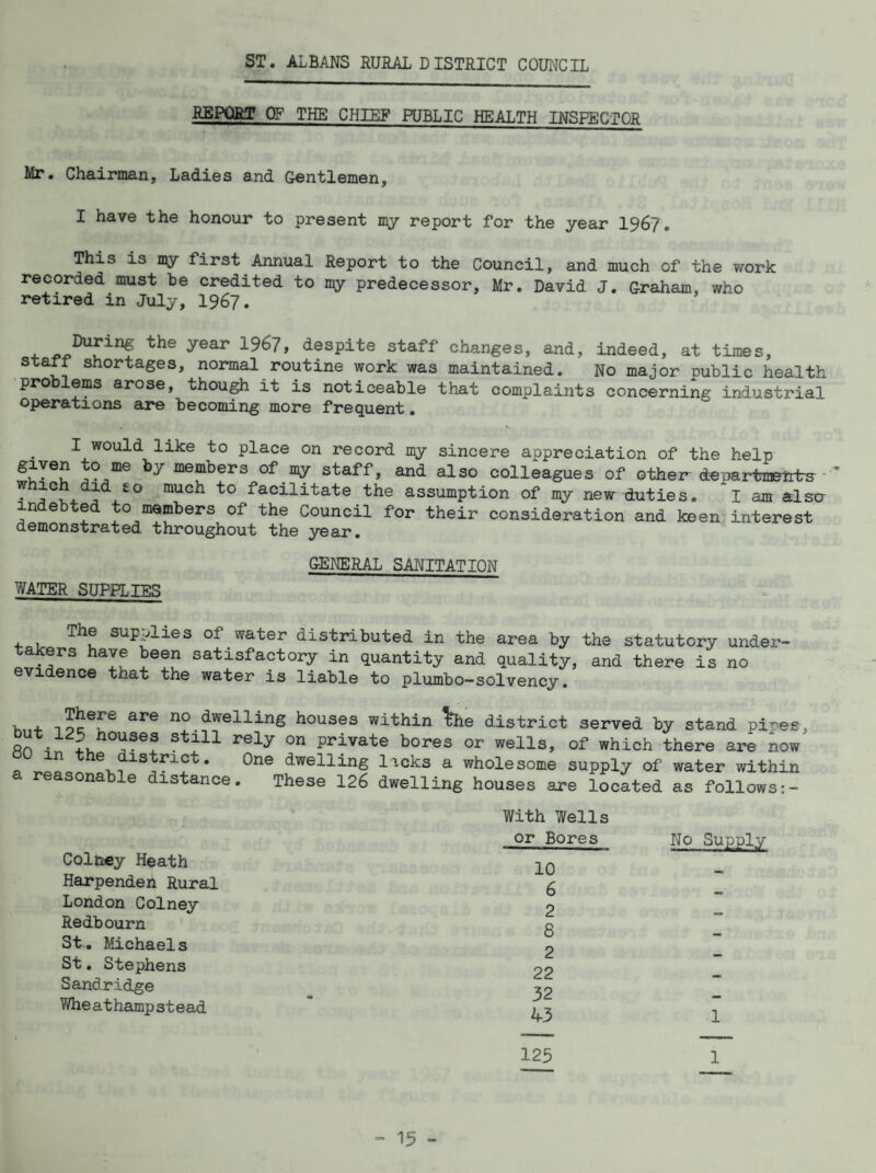 ST. ALBANS RURAL DISTRICT COWICIL REPOBT OF THE CHIEF PUBLIC HEALTH INSPECTOR Mr. Chairman, Ladies and Gentlemen, I have the honour to present my report for the year 196?. This is my first Annual Report to the Council, and much of the work recorded must be credited to my predecessor, Mr. David J. Graham, who retired in July, I967. + despite staff changes, and, indeed, at times, staff shortages, normal routine work was maintained. No major public health problems arose, though it is noticeable that complaints concerning industrial operations are becoming more frequent. I would like to place on record my sincere appreciation of the help given to me by members of my staff, and also colleagues of other- ( • facilitate the assumption of my new duties. I am alscr indebted to members of the Council for their consideration and keen interest demonstrated throughout the year. WATER SUPPLT-RS GENERAL SANITAT ION + V water distributed in the area by the statutory under¬ takers have been satisfactory in quantity and quality, and there is no evidence that the water is liable to plumbo-solvency. K dwelling houses within %he district served by stand piree, ftn private bores or wells, of which there are now n the district. One dwelling lacks a wholesome supply of water within reasonable distance. These 126 dwelling houses are located as follows Colney Heath Harpenden Rural London Colney Redbourn St. Michaels St. Stephens Sandridge Wheathampstead With Wells or Bores 10 6 2 8 2 22 32 43 No Supply 1 125