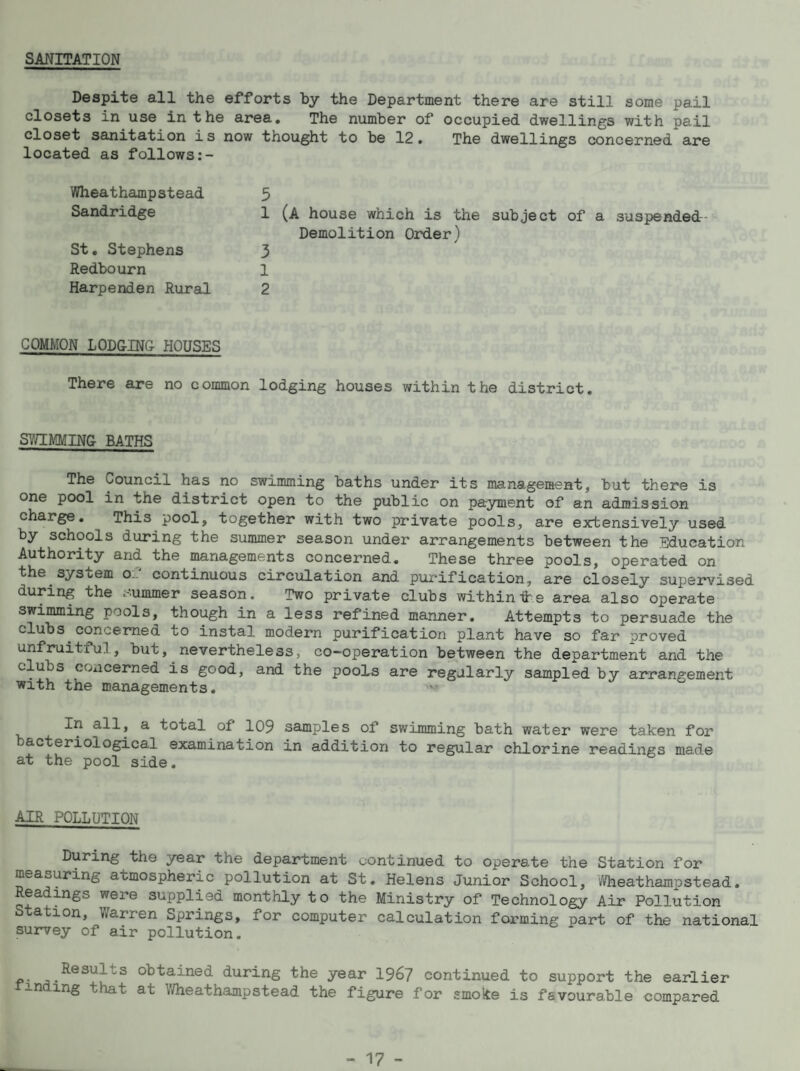 SANITATION Despite all the efforts by the Department there are still some pail closets in use in the area. The number of occupied dwellings with pail closet sanitation is now thought to be 12. The dwellings concerned are located as follows Wheathampstead Sandridge 1 (a house which is the subject of a Suspended- Demolition Order) St. Stephens Redbourn Harpenden Rural 3 1 2 COMMON LODGIN& HOUSES There are no common lodging houses within the district. SY/IMMING BATHS The Council has no swimming baths under its management, but there is one pool in the district open to the public on payment of an admission charge. This pool, together with two private pools, are extensively used by schools during the summer season under arrangements between the Education Authority and the managements concerned. These three pools, operated on the system O- continuous circulation and pux'ification, are closely supervised during the ^-ummer season. Two private clubs within-the area also operate swimming pools, though in a less refined manner. Attempts to persuade the clubs concerned to instal modern purification plant have so far proved unfruitful, but, nevertheless, co-operation between the department and the clubs concerned is good, and the pools are regularly sampled by arrangement with the managements. In all, a total of 109 samples of swimming bath water were taken for acteriological examination in addition to regular chlorine readings made at the pool side. AIR POLLUTION During the year the department continued to operate the Station for measuring atmospheric pollution at St. Helens Junior School, /rtieathampstead. Readings were supplied monthly to the Ministry of Technology Air Pollution Station, Warren Springs, for computer calculation forming part of the national survey of air pollution. Results obtained during the year 196? continued to support the earlier inding that at Y/heathampstead the figure for smoke is favourable compared