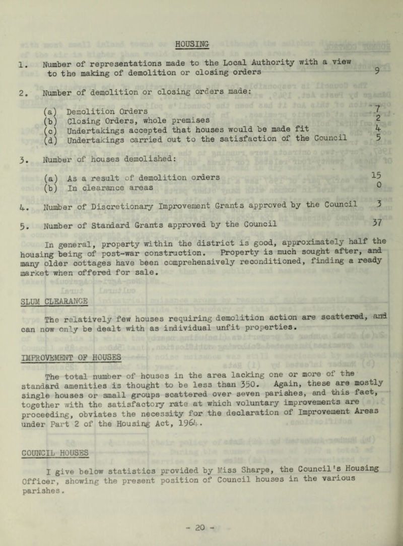 HOUSING 1, Number of representations made to the Local Authority with a view to the making of demolition or closing orders 9 2, Number of demolition or closing orders made: (a) Demolition Orders -7 (b) Closing Orders, whole premises 2 (c) Undertakings accepted that houses would be made fit k (d) Undertakings carried out to the satisfaction of the Council 5 3. Number of houses demolished: (a) As a result of demolition orders 15 (b) In clearance areas ® 4. Number of Discretionaiy Improvement Grants approved by the Council 3 5. Number of Standard Grants approved by the Council 37 In general, property within the district is good, approximately half the housing being of post-war construction. Property is much sought after, and many older cottages have been comprehensively reconditioned, finding a ready market when offered for sale. SLUJJ CLEARANCE The relatively few houses requiring demolition action are scattered, and can now only be dealt with as individual unfit properties. IMPROVKMT OF HOUSES The total number of houses in the area lacking one or more of the standard amenities is thought to be less than 350. Again, these are mostly single houses or small groups scattered over seven jjarishes, and this fact, together with the satisfactory rate at which voluntary improvements are proceeding, obviates the necessity for the declaration of Improvement Areas under Part 2 of the Housing Act, 196^^- COUNCIL HOUSES I give below statistics provided by Miss Sharpe, the Council's Housing Officer, showing the present position of Council houses in the various parishes.