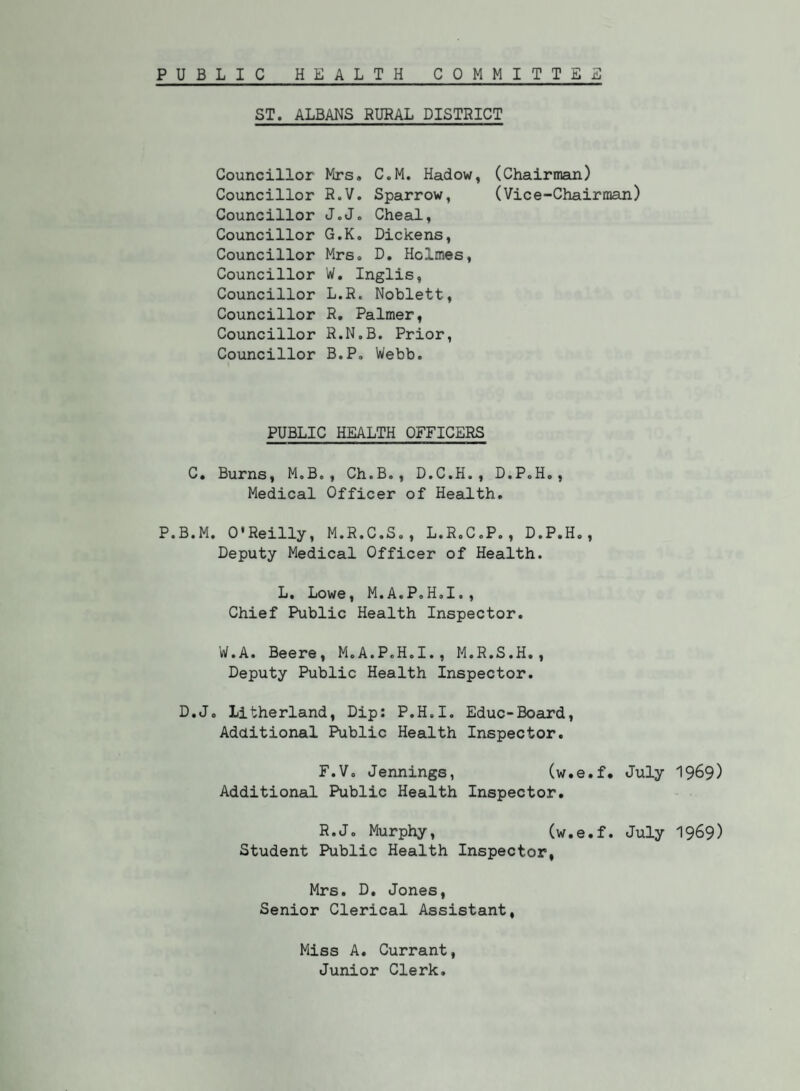 PUBLIC HEALTH COMMITTEE ST. ALBANS RURAL DISTRICT Councillor Councillor Councillor Councillor Councillor Councillor Councillor Councillor Councillor Councillor Mrs. C.M. Hadow, R.V. Sparrow, J.J. Cheal, G.K. Dickens, Mrs. D. Holmes, W. Inglis, L.R. Noblett, R. Palmer, R.N.B. Prior, B.P. Webb. (Chairman) (Vice-Chairman) PUBLIC HEALTH OFFICERS C. Burns, M.B,, Ch.B., D.C.H., D.P.H., Medical Officer of Health. P.B.M. O'Reilly, M.R.C.S., L.R.C.P., D.P.H., Deputy Medical Officer of Health. L. Lowe, M.A.P.H.I., Chief Public Health Inspector. W.A. Beere, M.A.P.H.I., M.R.S.H., Deputy Public Health Inspector. D.J. Litherland, Dip: P.H.I. Educ-Board, Additional Public Health Inspector. F.V. Jennings, (w.e.f. July 1969) Additional Public Health Inspector. R.J. Murphy, (w.e.f. July 1969) Student Public Health Inspector, Mrs. D. Jones, Senior Clerical Assistant, Miss A. Currant, Junior Clerk.