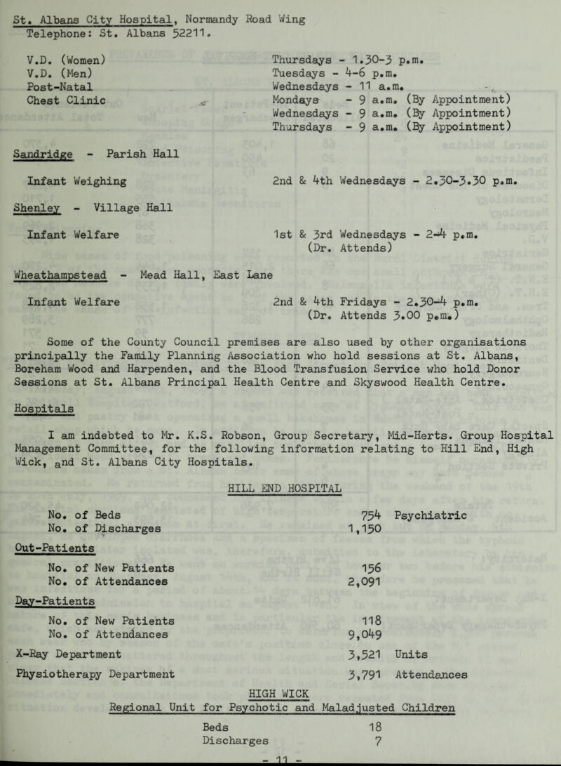 St. Albans City Hospital, Normandy Road Wing Telephone: St. Albans 52211. V.D. (Women) V.D. (Men) Post-Natal Chest Clinic Thursdays - 1.30-3 p.m. Tuesdays - 4-6 p.m. Wednesdays - 11 a.m. Mondays - 9 a.m. (By Appointment) Wednesdays - 9 a.m. (By Appointment) Thursdays - 9 a.m. (By Appointment) Sandridge - Parish Hall Infant Weighing Shenley - Village Hall Infant Welfare 2nd & 4th Wednesdays - 2.30-3.30 p.m. 1st 8c 3rd Wednesdays - 2-^ p.m. (Dr. Attends) Wheathampstead - Mead Hall, East Lane Infant Welfare 2nd 8c 4th Fridays - 2.30-4 p.m. (Dr. Attends 3»00 p»m.) Some of the County Council premises are also used by other organisations principally the Family Planning Association who hold sessions at St. Albans, Boreham Wood and Harpenden, and the Blood Transfusion Service who hold Donor Sessions at St. Albans Principal Health Centre and Skyswood Health Centre. Hospitals I am indebted to Mr. K.S. Robson, Group Secretary, Mid-Herts. Group Hospital Management Committee, for the following information relating to Hill End, High Wick, and St. Albans City Hospitals. HILL END HOSPITAL No. of Beds 754 Psychiatric No. of Discharges 1,150 Out-Patients No. of New Patients 156 No. of Attendances 2,091 Day-Patients No. of New Patients 118 No. of Attendances 9,049 X-Ray Department 3,521 Units Physiotherapy Department 3,791 Attendances HIGH WICK Regional Unit for Psychotic and Malad.justed Children Beds Discharges 18 7