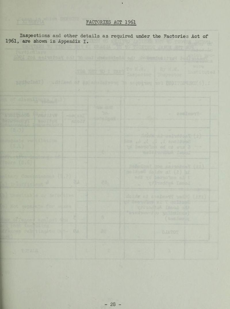 FACTORIES ACT 1961 Inspections and other details as required under the Factories Act of 1961, are shown in Appendix I.