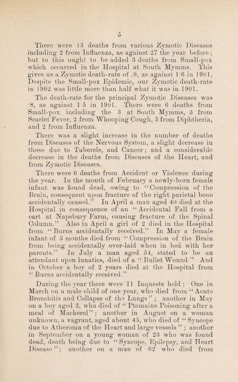 incliidiug 2 from Influenza, as against 27 the year before ; but to this ought to be added 3 deaths from Small-pox which occurred in the Hospital at South Mymms. This gives us a Zymotic death-rate of .9, as against I’6 in 1901. Despite the Small-pox Epidemic, our Zymotic death-rate in 1902 was little more than half what it was in 1901. The death-rate for the principal Zymotic Diseases was •8, as against 15 in 1901. There were 6 deaths from Small-pox including the 3 at South Mymms, 3 from Scarlet Fever, 2 from Whooping Cough, 3 from Diphtheria,’ and 2 from Influenza. There was a slight increase in the number of deaths from Diseases of the Nervous System, a slight decrease in those due to Tubercle, and Cancer; and a considerable decrease in the deaths from Diseases of the Heart, and from Zymotic Diseases. There were 6 deaths from Accident or Violence during the year. In the month of February a newly-born female infant was found dead, owing to ‘‘Compression of the Brain, consequent upon fracture of the right parietal bone accidentally caused.” In April a man aged 40 died at the Hospital in consequence of an “Accidental Fall from a cart at Napsbury Farm, causing fracture of the Spinal Column.” Also in April a girl of 2 died in the Hospital from “ Burns accidentally received.” In May a female infant of 3 months died from “Compression of the Brain from being accidentally over-laid when in bed with her parents.” In July a man aged 54, stated to be an attendant upon lunatics, died of a ‘,‘ Bullet Wound ” And in October a boy of 2 years died at the Hospital from “ Burns accidentally received.” During the year there were 11 Inquests held: One in March on a male child of one year, who died from “ Acute Bronchitis and Collapse of the Lungs ” ; another in May on a boy aged 3, who died of “ Ptomaine Poisoning after a meal of Mackerel” ; another in August on a woman unknown, a vagrant, aged about 45, who died of “ Syncope due to Atheroma of the Heart and large vessels ” ; another in September on a young woman of 23 who was found dead, death being due to “ Syncope, Epilepsy, and Heart Disease ”; another on a man of 62 who died from