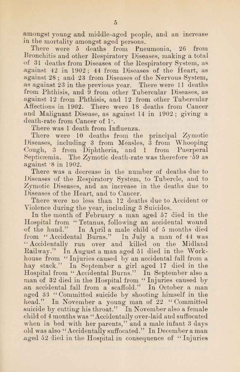 ^imougst young and middle-aged people, and an increase in the mortality amongst aged persons. TJiere were 5 deaths from Pneumonia, 26 from Bronchitis and other Respiratory Diseases, making a total ■of 31 deaths from Diseases of the Respiratory System, as -against 42 in 1902; 44 from Diseases of the Heart, as against 28 ; and 23 from Diseases of the Nervous System, as against 23 in the previous year. There were 11 deaths from Phthisis, and 9 from other Tubercular Diseases, as against 12 from Phthisis, and 12 from other Tubercular Affections in 1902. There were 18 deaths from Cancer -and Malignant Disease, as against 14 in 1902; giving a death-rate from Cancer of P. There was 1 death from Influenza. There were 10 deaths from the principal Zymotic Diseases, including 3 from Measles, 3 from Whooping Cough, 3 from Diphtheria, and 1 from Puerperal Septicaemia. The Zymotic deatli-rate was therefore '59 as against 8 in 1902. There was a decrease in the number of deaths due to Diseases of the Respiratory System, to Tubercle, and to Zymotic Diseases, and an increase in the deatlis due to Diseases of the Heart, and to Cancer. There were no less than 12 deatlis due to Accident or Violence during the year, including 3 Suicides. In the month of February a man aged 57 died in the Hospital from ‘‘ Tetanus, following an accidental wound of the hand.” In April a male child of 5 months died from “ Accidental Burns.” In July a man of 44 was ^‘Accidentally run over and killed on the Midland Railway.” In August a man aged 51 died in the AVork- house from “ Injuries caused by an accidental fall from a hay stack.” In September a girl aged 17 died in the Hospital from ‘‘ Accidental Burns.” In September also a man of 32 died in the Hospital from “ Injuries caused by nn accidental fall from a scaffold.” In October a man aged 33 “Committed suicide by shooting himself in the head.” In November a young man of 22 “ Committed ■suicide by cutting his throat.” In November also a female child of 4 months was “Accidentally over-laid and suffocated when in bed with her parents,” and a male infant 3 days -old was also “Accidentally suffocated.” In December a man .aged 52 died in the Hospital in consequence of “Injuries