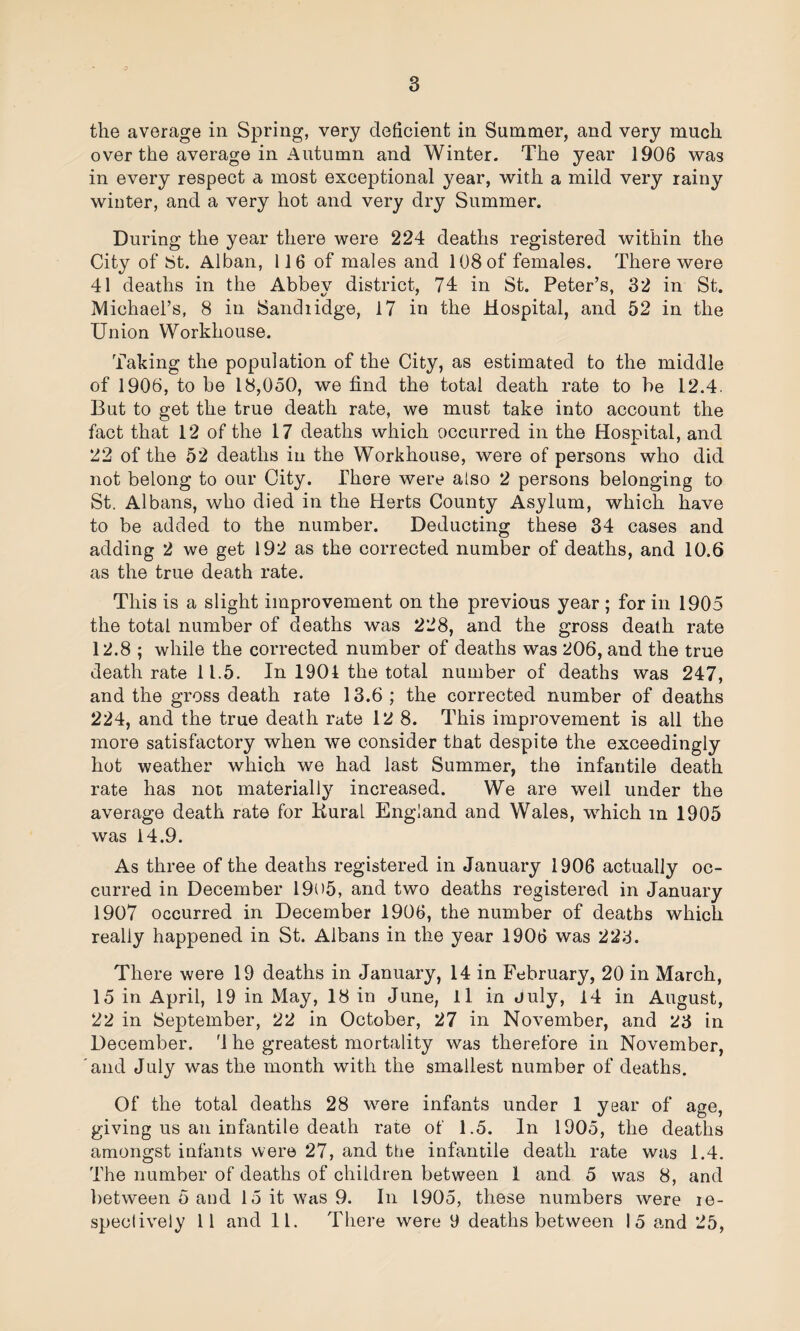 the average in Spring, very deficient in Summer, and very much over the average in Autumn and Winter. The year 1906 was in every respect a most exceptional year, with a mild very rainy winter, and a very hot and very dry Summer. During the year there were 224 deaths registered within the City of St. Alban, 116 of males and 108 of females. There were 41 deaths in the Abbey district, 74 in St. Peter’s, 32 in St. Michael’s, 8 in Sandiidge, 17 in the Hospital, and 52 in the Union Workhouse. Taking the population of the City, as estimated to the middle of 1906, to be 18,050, we find the total death rate to he 12.4. But to get the true death rate, we must take into account the fact that 12 of the 17 deaths which occurred in the Hospital, and 22 of the 52 deaths in the Workhouse, were of persons who did not belong to our City. There were also 2 persons belonging to St. Albans, who died in the Herts County Asylum, which have to be added to the number. Deducting these 34 cases and adding 2 we get 192 as the corrected number of deaths, and 10.6 as the true death rate. This is a slight improvement on the previous year ; for in 1905 the total number of deaths was 228, and the gross death rate 12.8 ; while the corrected number of deaths was 206, and the true death rate 11.5. In 1904 the total number of deaths was 247, and the gross death rate 13.6 ; the corrected number of deaths 224, and the true death rate 12 8. This improvement is all the more satisfactory when we consider that despite the exceedingly hot weather which we had last Summer, the infantile death rate has not materially increased. We are well under the average death rate for Kural England and Wales, which in 1905 was 14.9. As three of the deaths registered in January 1906 actually oc¬ curred in December 19i>5, and two deaths registered in January 1907 occurred in December 1906, the number of deaths which really happened in St. Albans in the year 1906 was 223. There were 19 deaths in January, 14 in February, 20 in March, 15 in April, 19 in May, 18 in June, ll in July, 14 in August, 22 in September, 22 in October, 27 in November, and 23 in December. '1 he greatest mortality was therefore in November, and July was the month with the smallest number of deaths. Of the total deaths 28 were infants under 1 year of age, giving us an infantile death rate of 1.5. In 1905, the deaths amongst infants were 27, and the infantile death rate was 1.4. The number of deaths of children between 1 and 5 was 8, and between 5 and 15 it was 9. In 1905, these numbers were re¬ spectively 11 and 11. There were 9 deaths between 15 and 25,