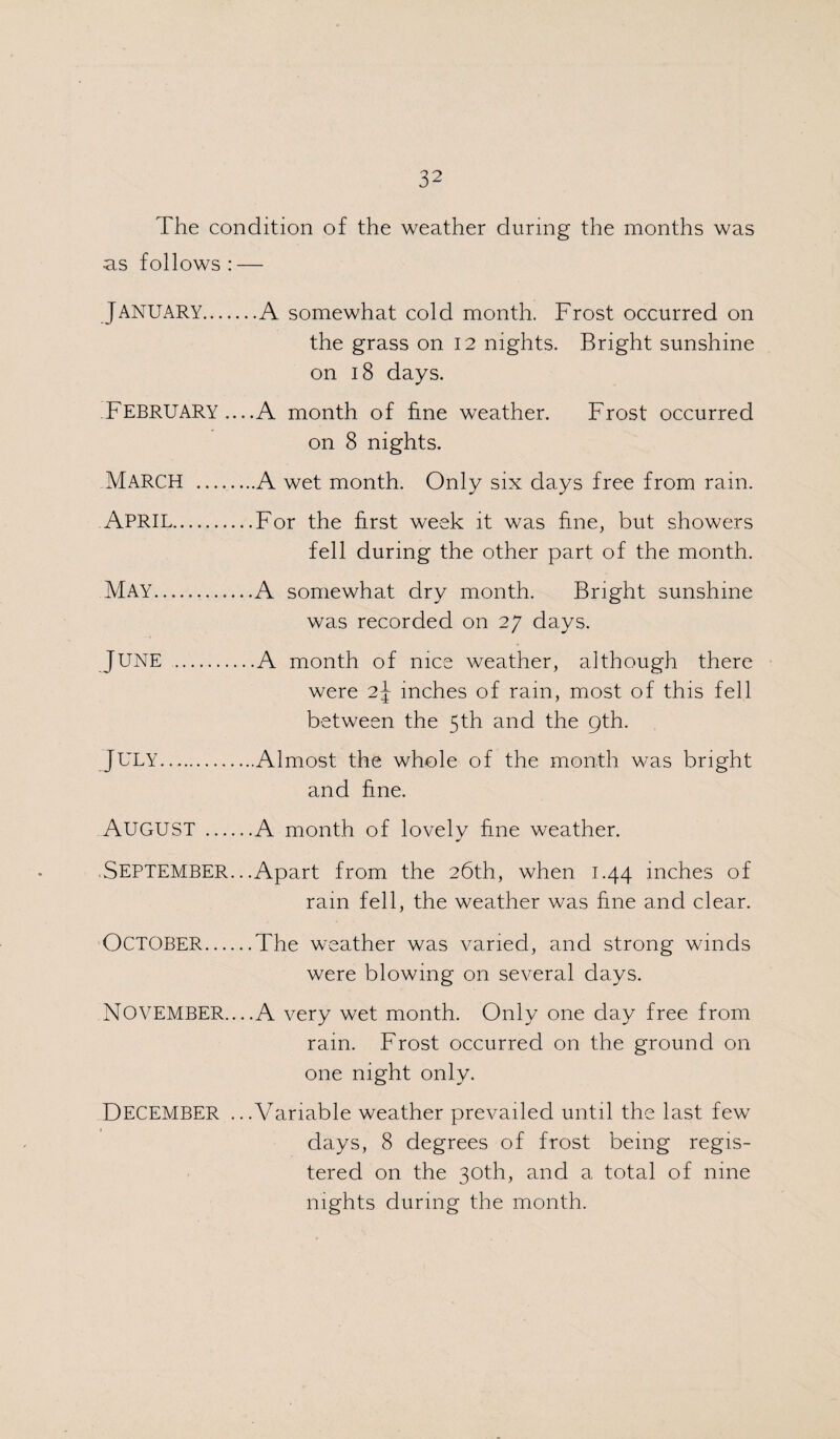 The condition of the weather during the months was as follows: — JANUARY.A somewhat cold month. Frost occurred on the grass on 12 nights. Bright sunshine on 18 days. FEBRUARY ... .A month of fine weather. Frost occurred on 8 nights. MARCH .A wet month. Only six days free from rain. APRIL.For the first week it was fine, but showers fell during the other part of the month. May.A somewhat dry month. Bright sunshine was recorded on 27 days. JUNE .A month of nice weather, although there were 2J inches of rain, most of this fell between the 5th and the 9th. JULY...Almost the whole of the month was bright and fine. AUGUST.A month of lovely fine weather. SEPTEMBER.. .Apart from the 26th, when 1.44 inches of rain fell, the weather was fine and clear. OCTOBER.The weather was varied, and strong winds were blowing on several days. NOVEMBER....A very wet month. Only one day free from rain. Frost occurred on the ground on one night only. DECEMBER ...Variable weather prevailed until the last few days, 8 degrees of frost being regis¬ tered on the 30th, and a total of nine nights during the month.