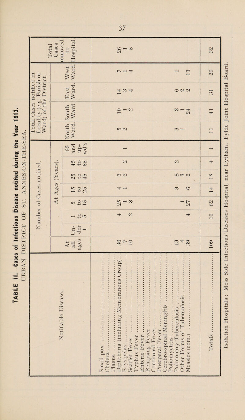 3/ 03 I—I C/3 CD P 03 > h c/3 P 0) u Cd 4-> ^ C/3 CO f-H LO CM X) P 4-> C/3 <13 C/3 P P 4-> rO c/3 !-h H c/3 P • r-< & Q ^p 03 4-> _ O P p T3 3 H P P T! H P <D C/3 (h PhS ® S S 1 lO O LO nf CD <1 p p cd o in cd o n 5 03 3 p o £ CM CM CO r-H CO O CP p O Lh a C/3 P O P P Lh P 03 <30 P 03 P 03 P • rH in 03 Pi bo P P 03 C/3 P I ' < X o CP P _ ^ ^ , ,1 p 3 &)r5 T T P P p Er P P --H Ih 0 U Vh CD CD > > 03 03 Pm C/3 o P -r< r-1 P 03 PH P OH r boT P £ •rH P o c §■§ I—I p B o p o : n CD P > P • P 03 5? c/3 fn iP P H K _ pp C' P ? 2 P S O T’ P a S s 2 ^.2 S C/3 o I—I p o In 03 P P H 03 P 03 O P 52 S P o I-i 03 O ■ fe c/3 Oh A 03 C/3 P P - 03 . C/3 P 4-> O H