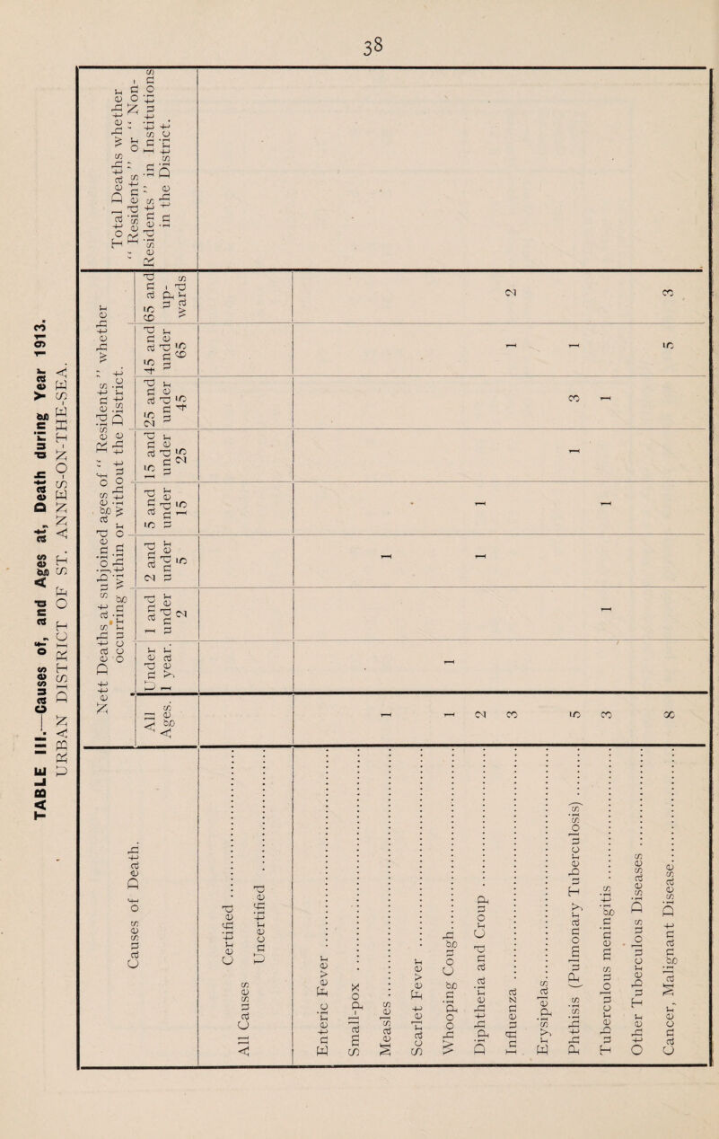 £ ^ d - d “ k Jh d tj Q CD X) 3 -S 0 Cfl d in O q T d r d d Tp • I-H CD O'! 0) X! jh (D d 4-> <D rC £ C 4-> -M !h d D .3 Q CD D T3 d d 10 CD Cfl I d P-i 3 d <N CD d tn d o 3 § Cfl d d d LO S-i D d lO d ^ d 10 co d d »H d d Id dl 4J *+-> 0) d 3 ^ <1 Cfl D bo d D Q Cfl D Cfl d d O c\i CO UO CO cc d D d -M Jh D O d D d • rH +-> Ih D D d Cfl D cfl d d O u D > D Jh D -H d W X O Ph I Ctf 3 CO cfl D cfl d D Jh D > D Id -(-> D T d o CO rd bo d o O bo d • rH Oh O o d £ Ph d o !h O d d d d ’S D rd ■+■> d Ph • rH Q d N d D d d d Cfl jd 3 Ph • rH CD Jh W CD • rH Cfl O 3 o Jh D d d H Sh d d o 3 3 Ph Cfl • rH CD • rH d 4-> d PP Cfl • rH +-> • rH CD d • 1—1 d D 3 Cfl d o Jh D d Cfl D cfl d D cfl • rH A d o Jh D d d H Jh D d H O D Cfl d D cfl • rH A -j-> d d d bo • rH d Jh D O a d o