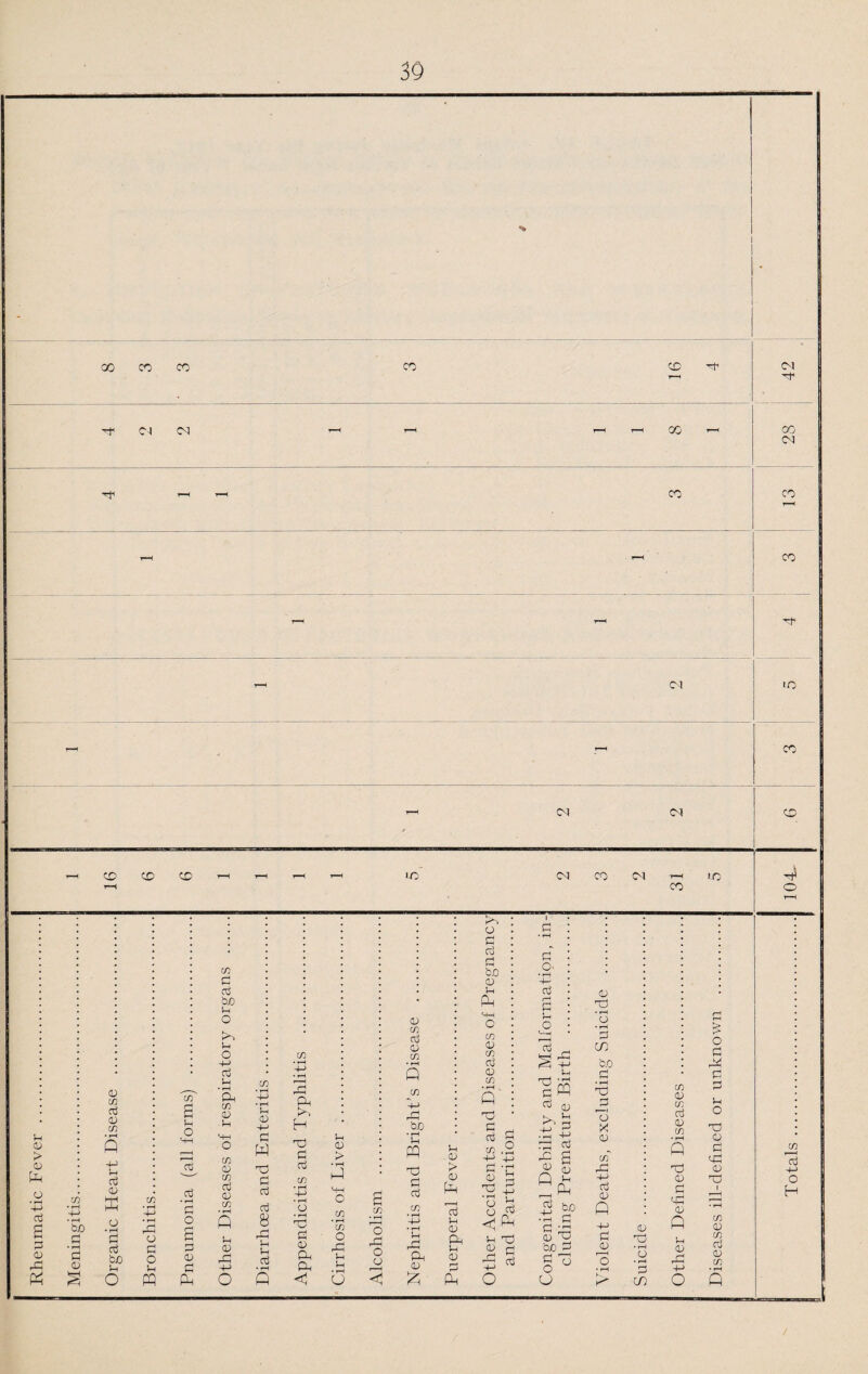 00 CO CO CO X Cl CM CD CO CO CM X 00 cm CO CO CM CM <M CD CD CD LO CM CO CO LO lO CO CD 4 o In 0) > 0 P cd £ p 0 rp p 73 'CO p • rH P 0 0) C/3 a3 03 C/3 • rH P 03 E o • rH p cd bo p o 73 • rH P-> • rH rP o p o P W 73 £ P o ctl cd • rH PI O 0 p PH 73 P cd bo p o p Pi O H-> cd p • rH Qh c/3 03 C/3 03 C/3 Ctf 03 C/3 • rH r\ p 0 X 03 0 +-> p W cd cd 8 x p p cd O P P £ H X a cd -p X Pi 0 a PH <1 P 43 P O C/3 o X P P P CA2 • rH r—H O Pi o o u 03 C/3 cd 43 C/3 • rH Q C/3 bJO • I—I p pq X p cd CO X Ph 43 E ' 43 P cd P bo 43 p Pm CO 43 C/3 cd 43 C/3 I ' P P o. • I—I +- c5 r~* £ U O aj § X rP P 43 > 43 Ph cd p 43 Ph p 43 p : C PH 0 X • p p 4-> P P +-> -p 4_, rp: cd r^ £ rH • rH 0 b 0) Q 0 p 3 P P o b O P a3 4-> bo P X 43 PM O 5 3 OjO 2 pH r~-H o ° u 0 x • rH O C/2 bo (H • rH x a X 0 co' X H-> cd 0 ft -p P 0 r 0 X • rH o CO C/3 0) C/3 0j 03 C/3 • rH P X 0 p X 0 p p 0 X O P r* rH £ O P X p p p o X 0 p X 0 X I co 0 co cd 0 co 73 r—H cd -p O H /