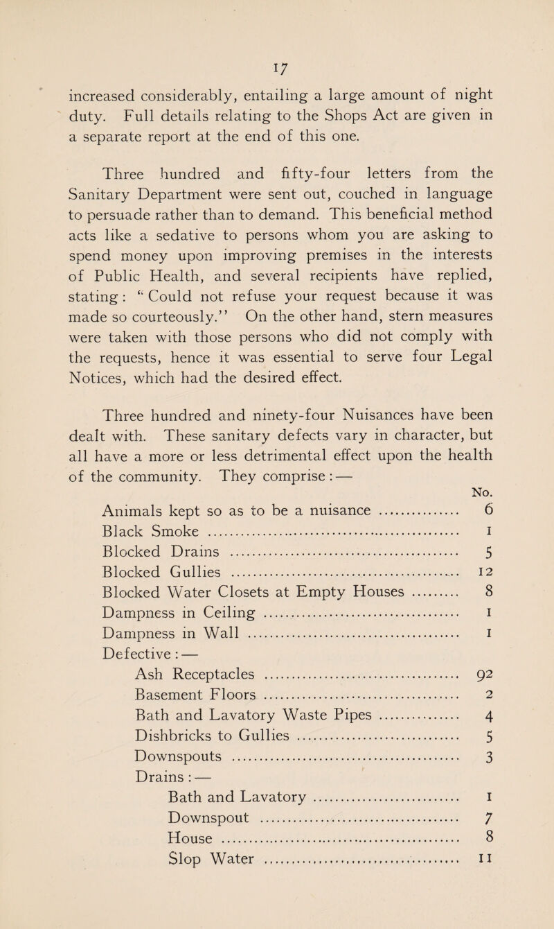 increased considerably, entailing a large amount of night duty. Full details relating to the Shops Act are given in a separate report at the end of this one. Three hundred and fifty-four letters from the Sanitary Department were sent out, couched in language to persuade rather than to demand. This beneficial method acts like a sedative to persons whom you are asking to spend money upon improving premises in the interests of Public Health, and several recipients have replied, stating : “ Could not refuse your request because it was made so courteously.” On the other hand, stern measures were taken with those persons who did not comply with the requests, hence it was essential to serve four Legal Notices, which had the desired effect. Three hundred and ninety-four Nuisances have been dealt with. These sanitary defects vary in character, but all have a more or less detrimental effect upon the health of the community. They comprise: — No. Animals kept so as to be a nuisance . 6 Black Smoke . I Blocked Drains . 5 Blocked Gullies . 12 Blocked Water Closets at Empty Houses . 8 Dampness in Ceiling . I Dampness in Wall . I Defective : — Ash Receptacles . 92 Basement Floors . 2 Bath and Lavatory Waste Pipes . 4 Dishbricks to Gullies . 5 Downspouts . 3 Drains : — Bath and Lavatory . 1 Downspout . 7 House . 8 Slop Water . II