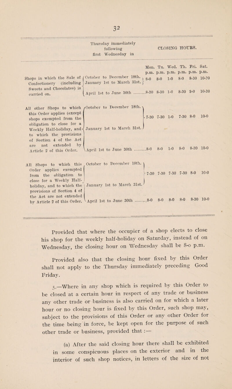 Thursday immediately following CLOSING- HOURS, first Wednesday in Mon. Tu. p.m. p.m. Shops in which the Sale of (October to December 18th. g_g g_Q Confectionery (including j January 1st to March 31st. ; Sweets and Chocolates) is I carried on. I April 1st to June 30th .8-30 8-30 Wed. Th. Fri. p.m. p.m. p.m. 1-0 8-0 8-30 1-0 8-30 9-0 Sat. p.m. 10-30 10-30 All other Shops to which /October to December 18th. this Order applies (except shops exempted from the obligation to close for a Weekly Half-holiday, and-/January 1st to March 31st. to which the provisions of Section 4 of the Act are not extended by Article 2 of this Order. 7-30 7-30 1-0 7-30 8-0 10-0 \ April 1st to June 30th .8-0 8-0 1-0 8-0 8-30 10-0 All Shops to which this Order applies exempted from the obligation to close for a Weekly Half¬ holiday, and to which the provisions of Section 4 of the Act are not extended by Article 2 of this Order. October to December 18th. January 1st to March 31st. ' April 1st to June 30th . 7-30 8-0 7-30 8-0 7-30 7-30 8-0 10-0 8-0 8-0 8-30 10-0 Provided that where the occupier of a shop elects to close his shop for the weekly half-holiday on Satuida}, instead of on Wednesday, the closing hour on Wednesday shall be 8-o p.m. Provided also that the closing hour fixed by this Order shall not apply to the Thursday immediately preceding Good Friday. —Where in any shop which is required by this Order to be closed at a certain hour in respect of any trade or business any other trade or business is also carried on for which a later hour or no closing hour is fixed by this Order, such shop may, subject to the provisions of this Order or any other Order for the time being in force, be kept open for the purpose of such other trade or business, provided that : — (a) After the said closing hour there shall be exhibited in some conspicuous places on the exterior and in the interior of such shop notices, in letters of the size of not