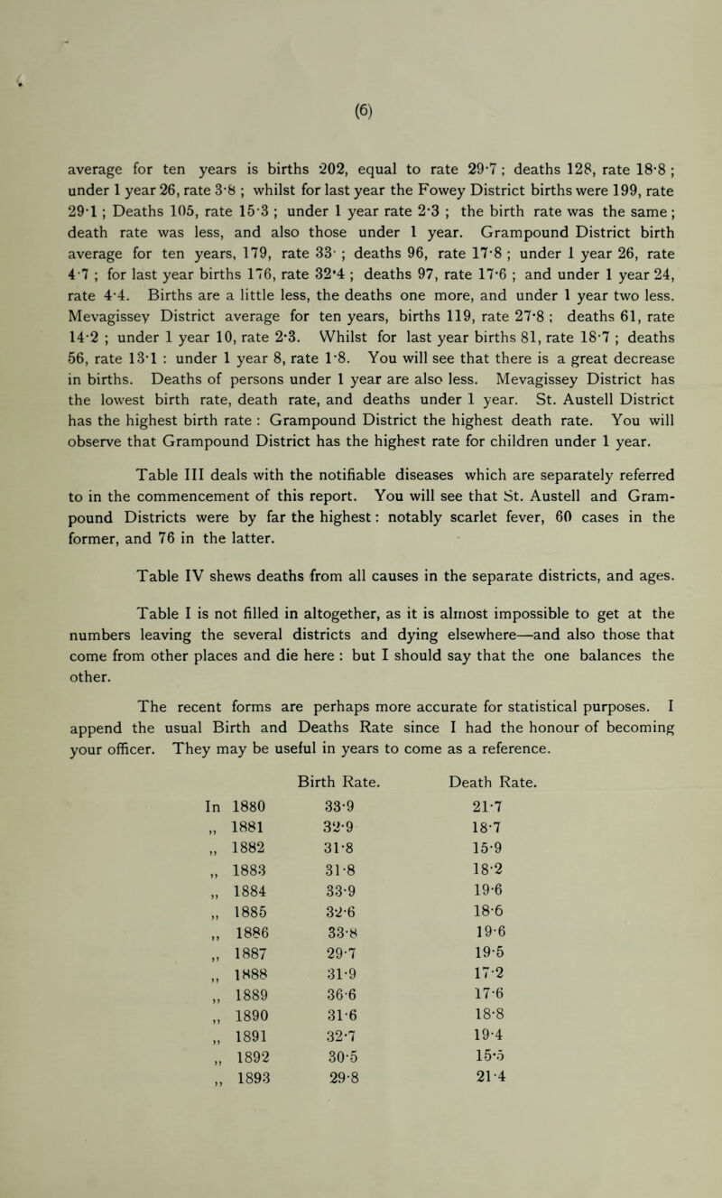 (6) average for ten years is births *202, equal to rate 29-7 ; deaths 128, rate 18’8 ; under 1 year 26, rate 3’8 ; whilst for last year the Fowey District births were 199, rate 29-1 ; Deaths 105, rate 15'3 ; under 1 year rate 2‘3 ; the birth rate was the same; death rate was less, and also those under 1 year. Grampound District birth average for ten years, 179, rate 33- ; deaths 96, rate 17*8 ; under 1 year 26, rate 4'7 ; for last year births 176, rate 32*4 ; deaths 97, rate 17'6 ; and under 1 year 24, rate 4-4. Births are a little less, the deaths one more, and under 1 year two less. Mevagissey District average for ten years, births 119, rate 27*8 ; deaths 61, rate 14*2 ; under 1 year 10, rate 2*3. Whilst for last year births 81, rate 18‘7 ; deaths 56, rate 13'1 ; under 1 year 8, rate 1*8. You will see that there is a great decrease in births. Deaths of persons under 1 year are also less. Mevagissey District has the lowest birth rate, death rate, and deaths under 1 year. St. Austell District has the highest birth rate : Grampound District the highest death rate. You will observe that Grampound District has the highest rate for children under 1 year. Table III deals with the notifiable diseases which are separately referred to in the commencement of this report. You will see that St. Austell and Gram- pound Districts were by far the highest: notably scarlet fever, 60 cases in the former, and 76 in the latter. Table IV shews deaths from all causes in the separate districts, and ages. Table I is not filled in altogether, as it is almost impossible to get at the numbers leaving the several districts and dying elsewhere—and also those that come from other places and die here : but I should say that the one balances the other. The recent forms are perhaps more accurate for statistical purposes. I append the usual Birth and Deaths Rate since I had the honour of becoming your officer. They may be useful in years to come as a reference. Birth Rate. Death Rate. In 1880 33-9 21-7 „ 1881 32*9 18-7 „ 1882 31-8 15-9 „ 1883 31-8 18-2 „ 1884 33-9 19-6 „ 1885 32-6 18-6 „ 1886 33-8 19-6 „ 1887 29-7 19-5 „ 1888 31*9 17-2 „ 1889 36-6 17-6 „ 1890 3T6 18-8 „ 1891 32-7 19-4 „ 1892 30-5 15'5 „ 1893 29-8 21-4