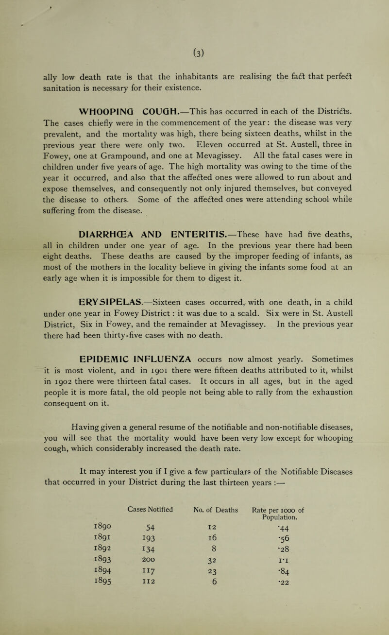 ally low death rate is that the inhabitants are realising the faft that perfect sanitation is necessary for their existence. WHOOPING COUGH.—This has occurred in each of the Distridls. The cases chiefly were in the commencement of the year: the disease was very prevalent, and the mortality was high, there being sixteen deaths, whilst in the previous year there were only two. Eleven occurred at St. Austell, three in Fowey, one at Grampound, and one at Mevagissey. All the fatal cases were in children under five years of age. The high mortality was owing to the time of the year it occurred, and also that the affected ones were allowed to run about and expose themselves, and consequently not only injured themselves, but conveyed the disease to others. Some of the aff'e6fed ones were attending school while suffering from the disease. DIARRHOEA AND ENTERITIS.—These have had five deaths, all in children under one year of age. In the previous year there had been eight deaths. These deaths are caused by the improper feeding of infants, as most of the mothers in the locality believe in giving the infants some food at an early age when it is impossible for them to digest it. ERYSIPELAS .—Sixteen cases occurred, with one death, in a child under one year in Fowey District : it was due to a scald. Six were in St. Austell District, Six in Fowey, and the remainder at Mevagissey. In the previous year there had been thirty-five cases with no death. EPIDEMIC INFLUENZA occurs now almost yearly. Sometimes it is most violent, and in 1901 there were fifteen deaths attributed to it, whilst in 1902 there were thirteen fatal cases. It occurs in all ages, but in the aged people it is more fatal, the old people not being able to rally from the exhaustion consequent on it. Having given a general resume of the notifiable and non-notifiable diseases, you will see that the mortality would have been very low except for whooping cough, which considerably increased the death rate. It may interest you if I give a few particulars of the Notifiable Diseases that occurred in your District during the last thirteen years :— Cases Notified No. of Deaths Rate per 1000 Population 1890 54 12 •44 1891 193 16 •56 1892 134 8 •28 1893 200 32 I*I 1894 117 23 •84 1895 112 6 •22