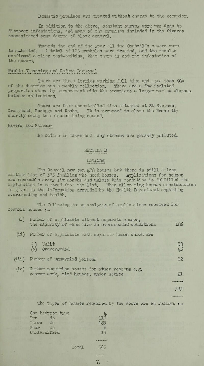 Doraostic prcr.iiscs arc treated without charge to the occupier. In addition to the above, constant survey work was done to discover infestations, and nianj of the premises included in the figures necessitated soi-ie degree of block control, Towards the end of the year all the Council's sewers were test-baited. .A total of 126 manholes were treated, and the results confimed earlier test-baiting, that there is not rat infestation of the sewers, Pi^ljLc Cleansing and Refuse Disposal There are three loriles worlcLng full time and more than of the district has a v/eekly collection. There are a fev/ isolated properties where by arrangement v.dth the occi:niors a longer period elapses botv/een collections. There are four uncontrolled tips situated at St, Stephen, Grai.rpound, Resugga and Roche. It is proposed to close the Roche tip shortly ov/ing to nuisance being caused, Riverp^and Streams No action is taken and reany streains are grossly polluted. SDCTIOi: D Housing The Council njovr ov/n ii.78 houses but there is still a long waiting list of families 'who need houses. Applications for houses are renewable every six months and unless this condition is fulfilled the a-pplicatio'n is removed from the list. 'iThen allocating houses consideration is given to the infomation provided by the Health Department regarding overcrov/ding and health. The following is an analysis of applications received for Council houses ; - (1) Nu::±)or of applicants wdthout separate houses, the majority of whom live in overcrowded conditions 186 (ii) Nuu.iber of a;p;:licants ■\'ith separate homes which are (aA Unfit (b) Overcrowded (iii) Nuimber of uniaarried persons 32 (IV) Number requiring houses for other reasons e, g, nearer v/ork, tied houses, under notice 21 323 76 The tjpes of houses required by the above are as follows : - One bedroom ty':)e 7 Two do 117 Three do 183 Dour do 6 Unclassified 13 Total 323