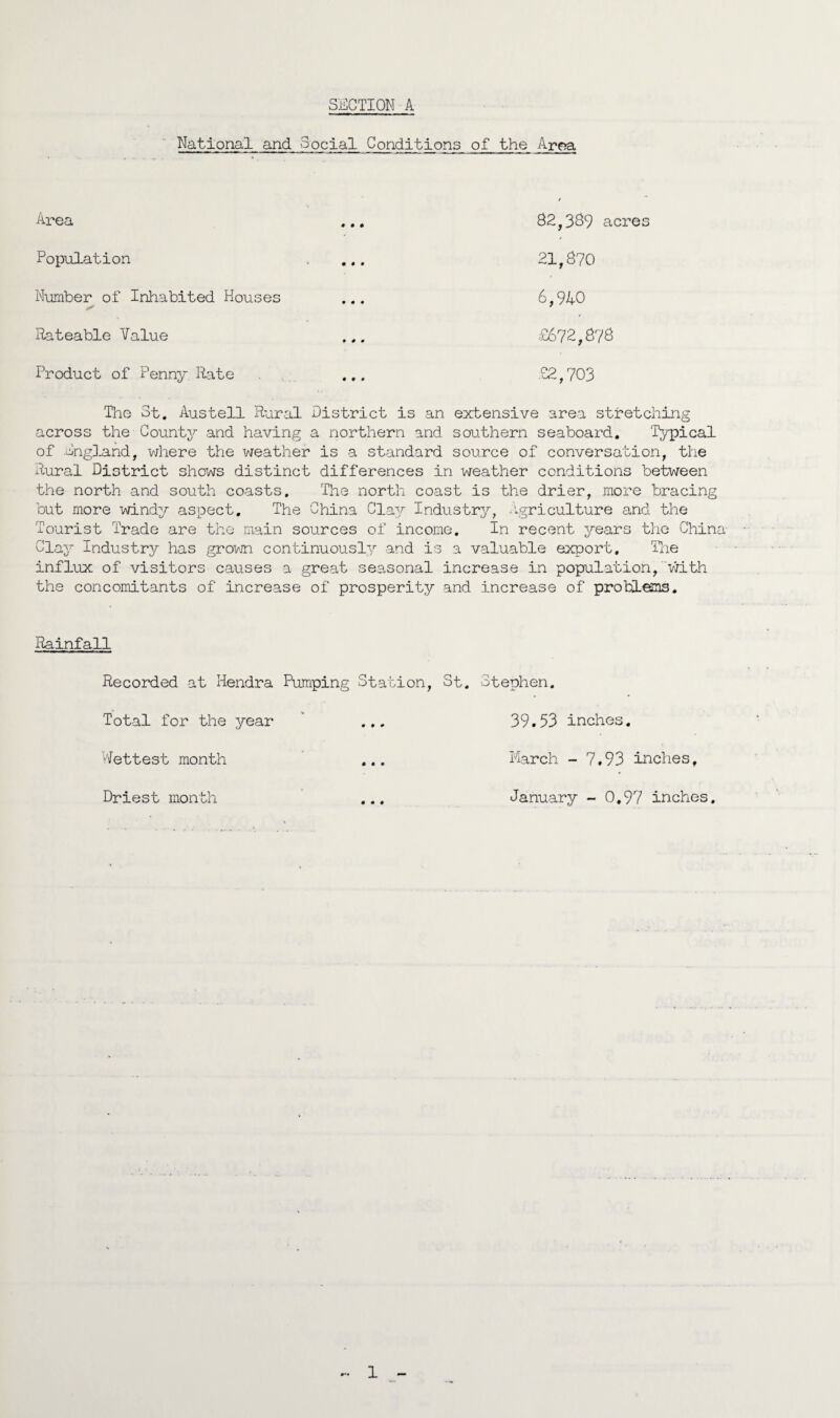 SiilCTION A National and Social Conditions of the Arf^ Area 82,3^9 acres Population . ... 21,S70 Number of Inhabited Houses ... 6,94-0 Rateable Value ... £672,67S Product of Penny Ilate . ,... £2,703 The 3t. Austell Rural District is an extensive area stretching across the Count3^ and having a northern and southern seaboard. Typical of England, where the weather is a standard source of conversation, the xiural District shows distinct differences in weather conditions between the north and south coasts. The north coast is the drier, more bracing but more wind;/- aspect. The China Cla^^ Industrj^-, Agriculture and the Tourist Trade are the main sources of income. In recent years the China Claj- Industry has grovjn continuously -and is a valuable export, Tlie influx of visitors causes a great seasonal increase in population,vlLth the concomitants of increase of prosperity and increase of problens. Rainfall Recorded at Hendra Pumping Station, St. Stephen. Total for the year  ... 39.53 inches. Vettest month ... March - 7.93 inches, Driest month ... January - 0,97 inches.