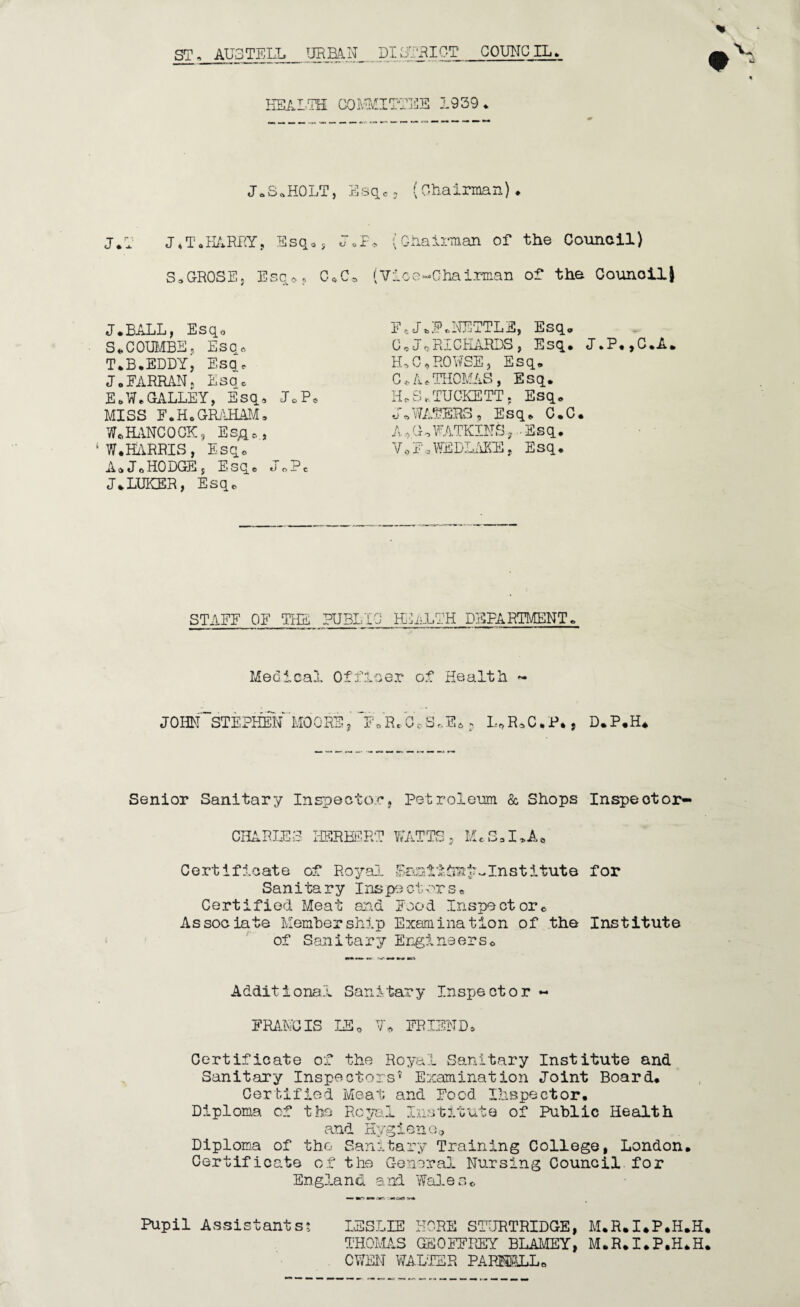 HEALTH COMMITT3SE 1939* J.S.HOLT, Esq®, (Chairman)* j*T J * T.HARRY, Esq,, GIF* {Chairman of the Council) S.GROSE, Esq* ? C«C* (Vice-Chairman of the Council} J.BALL, Esq* S. COUMBE, Esq* T. B.EDDY, Esq* J * EARRAN} Esq* E*W*GALLEY, Esq, J0P, MISS F.H.GRAHAM, WftHilNCOCK, Es/ic, W.HARRIS, Esq. A*J*HODGE, Esq* JAP* J * LUKER, Esq* FnJi,E«»NETTLE, Esq. G * J * RICHARDS, Esq. J.P«,C.A. H* C.ROWSE, Esq. C*A.THOMAS, Esq. H.SbTUCKETT, Esq. J*WATERS, Esq. C.C. A, Go WATKINS,.-Esq. V * F *WEDLAKE, Esq. STAFF OF THE PUBLIC HEALTH DEPARTMENT, Medical Officer of Health ~ JOHN STEPHEN MO0RE? ~F*Rc 0cS«E* ? L*R*C.P., D.P.H* Senior Sanitary Inspector, Petroleum & Shops Inspeotor- CHARIE3 HERBERT WATTS M.SoI Certificate of Royal Sa&it&RjTwInstitute for Sanita ry Inspo ctor s * Certified Meat and Food Inspector* Associate Membership Examination of the Institute of Sanitary Engineers* Additional Sanitary Inspector - FRANCIS IE* V* FRIEND, Certificate of the Royal Sanitary Institute and Sanitary Inspectors9 Examination Joint Board. Certified Meat and Food inspector. Diploma of the Royal Institute of Public Health and Hygiene* Diploma of the Sanitary Training College, London. Certificate of the Genera]. Nursing Council for England and Wales* Pupil Assistants? LESLIE HORE STURTRIDGE, M.R.I.P.H.H THOMAS GEOFFREY BLAMEY, M.R.I.P.H.H CWEN WALTER PAPJ3&LL*