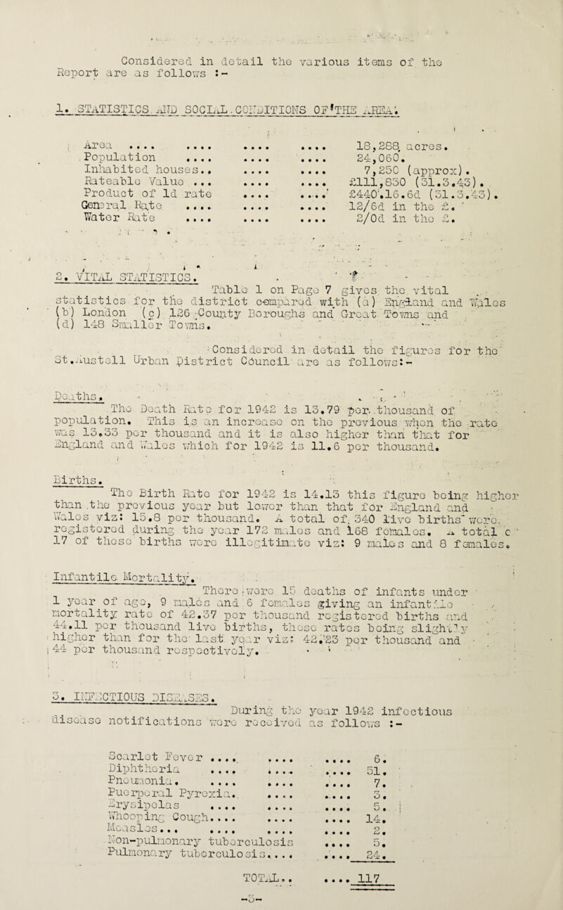 Report are as follows :~ 1. STATISTICS., 'JIB SOCLEL. CONDITIONS 0E?THE A ESAA • • • • • • • • Area .Population .... Inhabited houses.* Rateable Value ... Product of Id rate General Ra.te Water Rate • • • # * • • * * • • • • • • • • • » • • » ♦ • • • ♦ • • • • • » ■ • • • • • • t • ft • ft • ft # • • • • • ft • ft • • • • ft 18,268, acres. 24,060. 7,250 (approx). £111,830 (31.3.43). £440.16•6d (31.3.43). 12/6d in the J/Od in tt 2, L o no £• 2. VITAL STATISTICS. Table 1 on Pago 7 gives, the vital statistics .for the district oomph rad with (a) England and Wales (b) London (c) 126 County Boroughs and Great Toms and (d) 148 Smaller Toms. .... - -'Considered in detail the figures for the' St.nustell Urban District Council'are as follows!- Deathsv - 5. * ! - The Death Rate for 1942 is 13.79 per .thousand of population. This is an increase on the previous 'When the rate was 13.33 per thousand and it is also higher than that for England and Tales which for 1942 is 11.6 per thousand. Births. The Birth Rate for 1942 is 14.13 this figure being higher than .the previous year but lower than that for England and wales viz! 15*8 per thousand. A total of■ 340 live births'* were,- registered during the year 172 males and 168 females, a. total c ‘ 17 of these births were illegitimate viz! 9 males and 8 females. Infantile. Mortality. There > wore 15 deaths of infants under • 1 year.of age, 9 males and.6 females giving an infantile • mortality rate of 42.37 per thousand registered births and a4.ll per thousand live births, those rates being slightly higher than for the last year viz! 42*23 per thousand and • 44 per thousand respectively. * ' - ' 5. INFECTIOUS DISEASES. . . . _  During the year 1942 infectious disease notifications wore received as follows :- Scarlet Eevor Diphtheria Pneumonia• Puerperal Pyroxi Erysipelas .... Whooping Cough.... Measles... .... Eon-pulmonary tuberculosis Pulmonary t ube r culo si ft • • ft. • • • • ft • « ft . 0. ♦, ft ft ft ft 4 • • •• • ft ft ft • •Oft ft • • I • • • • • • • • O •. t • ft TOTAL.. • ft • t • ♦ • • ft ft ft ft ft • ft ft • • * • • • ♦ ft ft ft ft ft ft • « ft ft • • ft 6. 51. 7. 3. 5. 14. o . 5. 24. 117