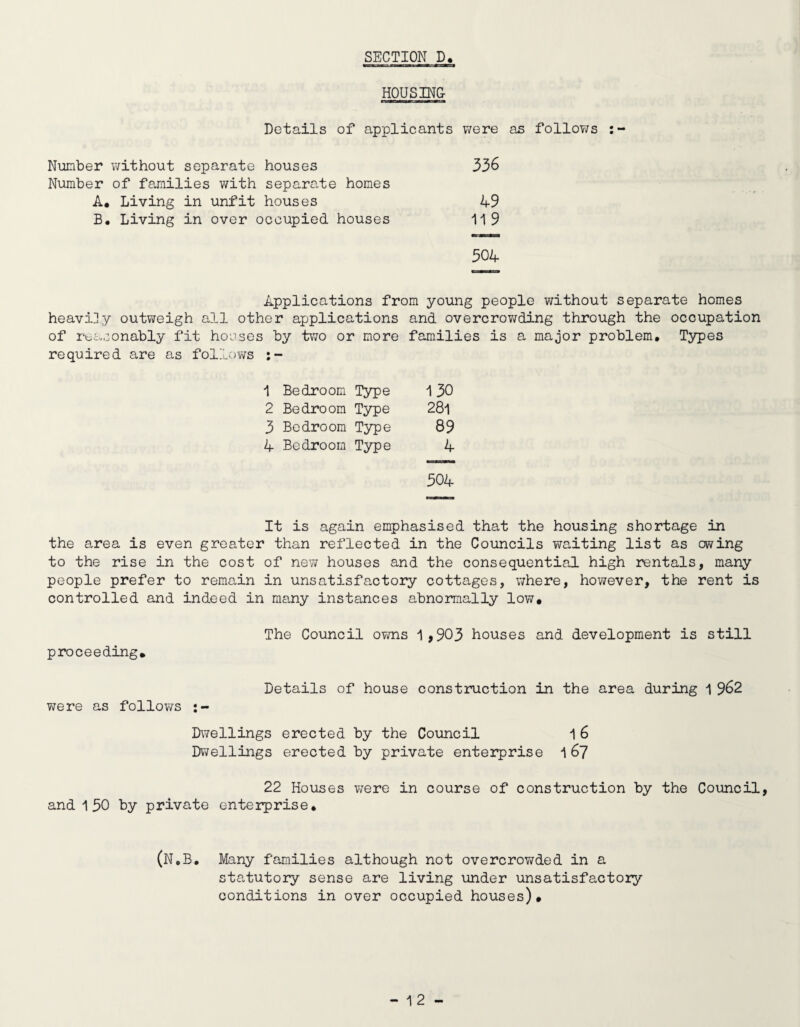 HOUSINC Details of applicants were as follov/s Number v/ithout separate houses 336 Number of families with separate homes A. Living in unfit houses 49 B, Living in over occupied houses 119 504 Applications from young people without separate homes heavily outv/eigh all other applications and overcrov/ding through the occupation of ruaoonably fit hooses by two or more families is a major problem. Types required are as folloviTs 1 Bedroom Type 130 2 Bedroom Type 28l 3 Bedroom Type 89 4 Bedroom Type 4 504 It is again emphasised that the housing shortage in the area is even greater than reflected in the Councils waiting list as owing to the rise in the cost of new houses and the consequential high rentals, many people prefer to remain in unsatisfactory cottages, v/here, however, the rent is controlled and indeed in many instances abnormally low# proceeding# The Council ovms 1,903 houses and development is still Details of house construction in the area during 1 962 were as follows Dwellings erected by the Council 16 Dwellings erected by private enterprise 1 67 22 Houses were in course of construction by the Council, and 150 by private enterprise. (N,B, Many families although not overcrov/ded in a statutory sense are living under unsatisfactory conditions in over occupied houses)# — 1 2 —