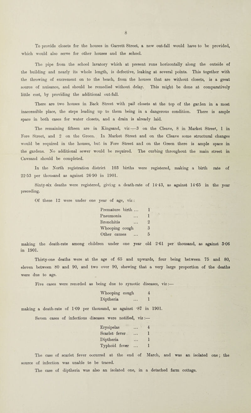 To provide closets for the houses in Garrett Street, a new out-fall would have to be provided, which would also serve for other houses and the school. The pipe from the school lavatory which at present runs horizontally along the outside of the building and nearly its whole length, is defective, leaking at several points. This together with the throwing of excrement on to the beach, from the houses that are without closets, is a great source of nuisance, and should be remedied without delay. This might be done at comparatively little cost, by providing the additional out-fall. There are two houses in Back Street with pail closets at the top of the garden in a most inaccessible place, the steps leading up to them being in a dangerous condition. There is ample space in both cases for water closets, and a drain is already laid. The remaining fifteen are in Kingsand, viz-—3 on the Cleave, 8 in Market Street, 1 in Fore Street, and 2 on the Green. In Market Street and on the Cleave some structural changes would be required in the houses, but in Fore Street and on the Green there is ample space in the gardens. No additional sewer would be required. The curbing throughout the main street in Cawsand should be completed. In the North registration district 103 births were registered, making a birth rate of 22'53 per thousand as against 26'90 in 1901. Sixty-six deaths were registered, giving a death-rate of 14'43, as against 14’65 in the year preceding. Of these 12 were under one year of age, viz: Premature birth ... 1 Pneumonia ... 1 Bronchitis ... 2 Whooping cough 3 Other causes ... 5 making the death-rate among children under one year old 2-61 per thousand, as against 3‘06 in 1901. Thirty-one deaths were at the age of 65 and upwards, four being between 75 and 80, eleven between 80 and 90, and two over 90, shewing that a very large proportion of the deaths were due to age. Five cases were recorded as being due to zymotic diseases, viz;— Whooping cough 4 Diptheria ... 1 making a death-rate of 1'09 per thousand, as against *87 in 1901. Seven cases of infectious diseases were notified, viz:— Erysipelas ... 4 Scarlet fever ... 1 Diptheria ... 1 Typhoid fever ... 1 The case of scarlet fever occurred at the end of March, and was an isolated one; the source of infection was unable to be traced. The case of diptheria was also an isolated one, in a detached farm cottage.