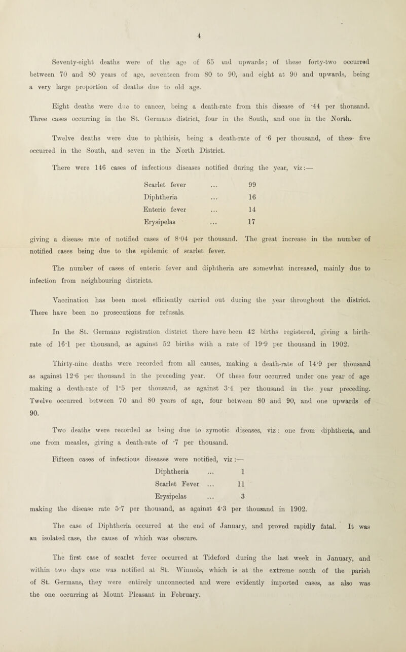 Seventy-eight deaths were of the age of 65 itul upwards; of these forty-two occurred between 70 and 80 years of age, seventeen from 80 to 90, and eight at 90 and upwards, being a very large proportion of deatlis due to old age. Eight deaths were due to cancer, being a death-rate from this disease of '44 per thorisand. Three cases occurring in the St. Germans district, four in the South, and one in the North. Twelve deaths Avere due to phthisis, being a death-rate of '6 per thousand, of these five occurred in the South, and seven in the North District. There Avere 146 cases of infectious diseases notified during the year, viz:— Scarlet fever 99 Diphtheria 16 Enteric fever 14 Erysipelas 17 giving a disease rate of notified cases of 8‘04 per thousand. The great increase in the number of notified cases being due to the epidemic of scarlet fever. The number of cases of enteric fever and diphtheria are someAvhat increased, mainly due to infection from neighbouring districts. Vaccination has been most efficiently carried out during the year throughout the district. There have been no prosecutions for refusals. In the St. Germans registration district there have been 42 births registered, giving a birth¬ rate of 16T per thousanrl, as against 52 births Avith a rate of 19'9 per thousand in 1902. Thirty-nine deaths Avere recorded from all causes, making a death-rate of 14'9 per thousand as against 12‘6 per thousand in the preceding year. Of these four occurred under one year of age making a death-rate of 1’5 per thousand, as against 3'4 per thousand in the year preceding. Twelve occurred bstween 70 and 80 years of age, four between 80 and 90, and one upwards of 90. Two deaths Avere recorded as being due to zymotic diseases, viz : one frcnn diphtheria, and one from measles, giving a death-rate of '7 per thousand. Fifteen cases of infectious diseases were notified, viz :— Diphtheria ... 1 Scarlet Fever ... 11 Erysipelas ... 3 making the disease rate 5*7 per thousand, as against 4’3 per thousand in 1902. The case of Diphtheria occurred at the end of January, and proved rapidly fatal. It was an isolated case, the cause of which was obscure. The first case of scarlet fever occurred at Tideford during the last week in January, and within tAvo days one Avas notified at St. Winnols, which is at the extreme south of the parish of St. Germans, they were entirely unconnected and were evidently imported cases, as also Avas the one occurring at Mount Pleasant in February.