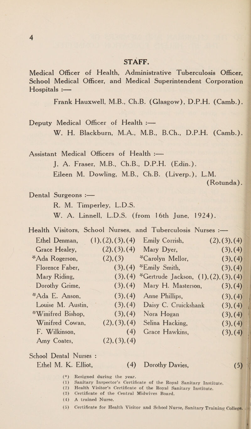 STAFF. Medical Officer of Health, Administrative Tuberculosis Officer, School Medical Officer, and Medical Superintendent Corporation Hospitals :— Frank Hauxwell, M.B., Ch.B. (Glasgow), D.P.H. (Camb.). Deputy Medical Officer of Health :— W. H. Blackburn, M.A., M.B., B.Ch., D.P.H. (Camb.). Assistant Medical Officers o f Health :— J. A. Fraser, M.B., Ch.B., D.P.H. (Edin.). Eileen M. Dowling, M.B., Ch.B. (Liverp.), L.M. (Rotunda). Dental Surgeons :— R. M. Timperley, L.D.S. W. A. Linnell, L.D.S. (from 16th June, 1924). Health Visitors, School Nurses, and Tuberculosis Nurses :— Ethel Denman, (1),(2),(3),(4) Emily Corrish, (2),(3),(4) Grace Healey, (2),(3),(4) Mary Dyer, (3),(4) ^Ada Rogerson, (2), (3) ^Carolyn Mellor, (3), (4) Florence Faber, (3), (4) '^Emily Smith, (3), (4) Mary Riding, (3), (4) ^Gertrude Jackson, ( 1), (2), (3),(4) Dorothy Grime, (3),(4) Mary H. Masterson, (3),(4) ^Ada E. Anson, (3), (4) Anne Phillips, (3),(4) Louise M. Austin, (3), (4) Daisy C. Cruickshank (3), (4) j ^Winifred Bishop, (3),(4) Nora Hogan (3),(4) Winifred Cowan, (2), (3), (4) Selina Hacking, (3), (4) F. Wilkinson, (4) Grace Hawkins, (3), (4) , Amy Coates, (2), (3), (4) School Dental Nurses : J Ethel M. K. Elliot, (4) Dorothy Davies, (5) j (*) Resigned during the year. (1) Sanitary Inspector’s Certificate of the Royal Sanitary Institute, (2) Health Visitor’s Certificate of the Royal Sanitary Institute. (3) Certificate of the Centi’al Midwives Board, (4) A trained Nurse. i (5) Certificate for Health Visitor and School Nurse, Sanitary Training College, J t 'I f