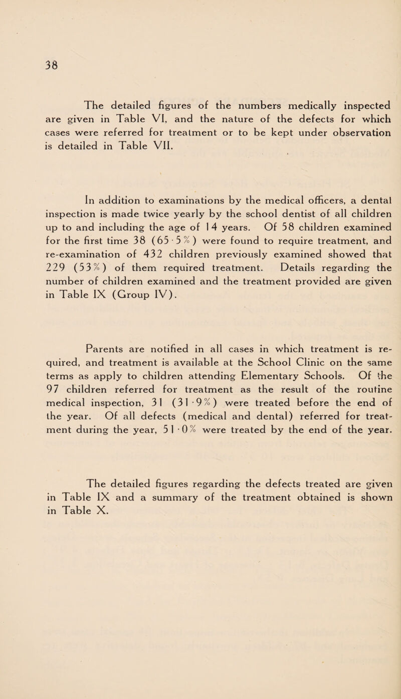 The detailed figures of the numbers medically inspected are given in Table VI, and the nature of the defects for which cases were referred for treatment or to be kept under observation is detailed in Table VII. In addition to examinations by the medical officers, a dental inspection is made twice yearly by the school dentist of all children up to and including the age of 14 years. Of 58 children examined for the first time 38 (65*5%) were found to require treatment, and re-examination of 432 children previously examined showed that 229 (53%) of them required treatment. Details regarding the number of children examined and the treatment provided are given in Table IX (Group IV). Parents are notified in all cases in which treatment is re¬ quired, and treatment is available at the School Clinic on the same terms as apply to children attending Elementary Schools. Of the 97 children referred for treatment as the result of the routine medical inspection, 31 (31 9%) were treated before the end of the year. Of ail defects (medical and dental) referred for treat¬ ment during the year, 510% were treated by the end of the year. The detailed figures regarding the defects treated are given in Table IX and a summary of the treatment obtained is shown in Table X.