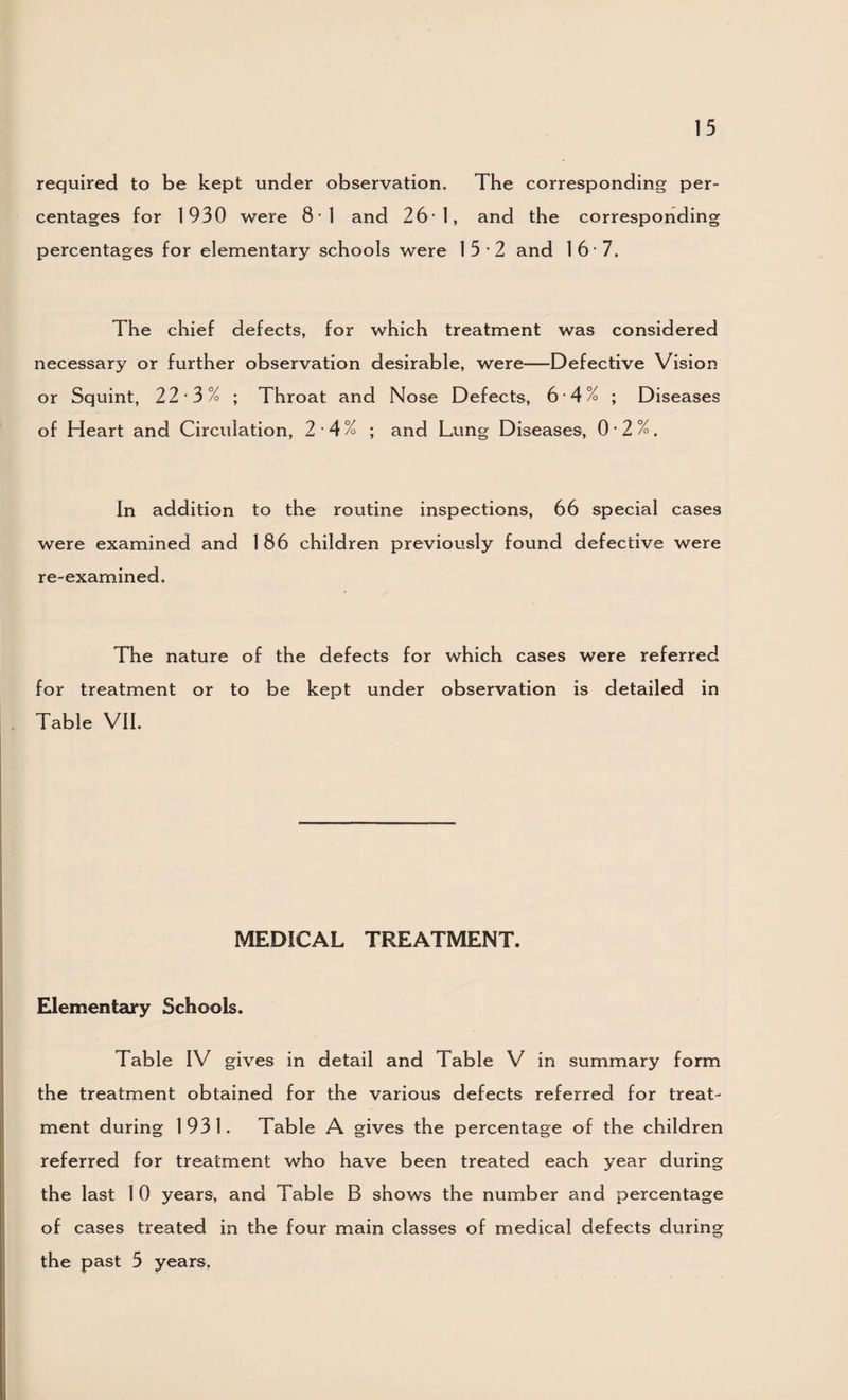 required to be kept under observation. The corresponding per¬ centages for 1930 were 81 and 26-1, and the corresponding percentages for elementary schools were 15*2 and 16 7. The chief defects, for which treatment was considered necessary or further observation desirable, were-^—Defective Vision or Squint, 22 3% ; Throat and Nose Defects, 6 4% ; Diseases of Heart and Circulation, 2 4% ; and Lung Diseases, 0*2%. In addition to the routine inspections, 66 special cases were examined and 1 86 children previously found defective were re-examined. The nature of the defects for which cases were referred for treatment or to be kept under observation is detailed in Table VII. MEDICAL TREATMENT. EUementary Schoob. Table IV gives in detail and Table V in summary form the treatment obtained for the various defects referred for treat¬ ment during 1931. Table A gives the percentage of the children referred for treatment who have been treated each year during the last 1 0 years, and Table B shows the number and percentage of cases treated in the four main classes of medical defects during the past 5 years,