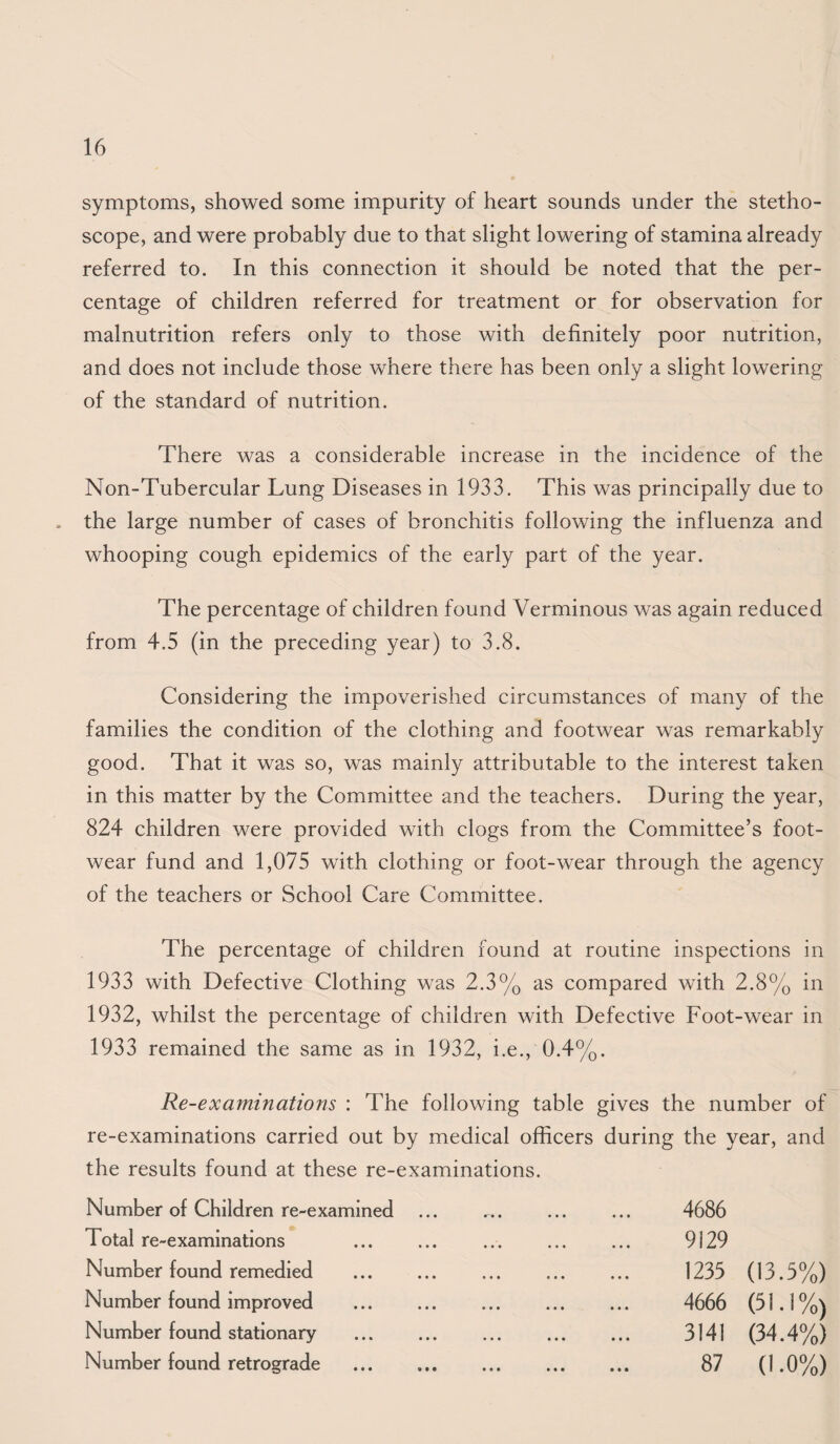 symptoms, showed some impurity of heart sounds under the stetho¬ scope, and were probably due to that slight lowering of stamina already referred to. In this connection it should be noted that the per¬ centage of children referred for treatment or for observation for malnutrition refers only to those with definitely poor nutrition, and does not include those where there has been only a slight lowering of the standard of nutrition. There was a considerable increase in the incidence of the Non-Tubercular Lung Diseases in 1933. This was principally due to the large number of cases of bronchitis following the influenza and whooping cough epidemics of the early part of the year. The percentage of children found Verminous was again reduced from 4.5 (in the preceding year) to 3.8. Considering the impoverished circumstances of many of the families the condition of the clothing and footwear was remarkably good. That it was so, was mainly attributable to the interest taken in this matter by the Committee and the teachers. During the year, 824 children were provided with clogs from the Committee’s foot¬ wear fund and 1,075 with clothing or foot-wear through the agency of the teachers or School Care Committee. The percentage of children found at routine inspections in 1933 with Defective Clothing was 2.3% as compared with 2.8% in 1932, whilst the percentage of children with Defective Foot-wear in 1933 remained the same as in 1932, i.e., 0.4%. Re-examinations : The following table gives the number of re-examinations carried out by medical officers during the year, and the results found at these re-examinations. Number of Children re-examined 4686 Total re-examinations 9129 Number found remedied . 1235 (13.5%) Number found improved ... ... ... . 4666 (51.1%) Number found stationary 3141 (34.4%) Number found retrograde . . 87 (1.0%)