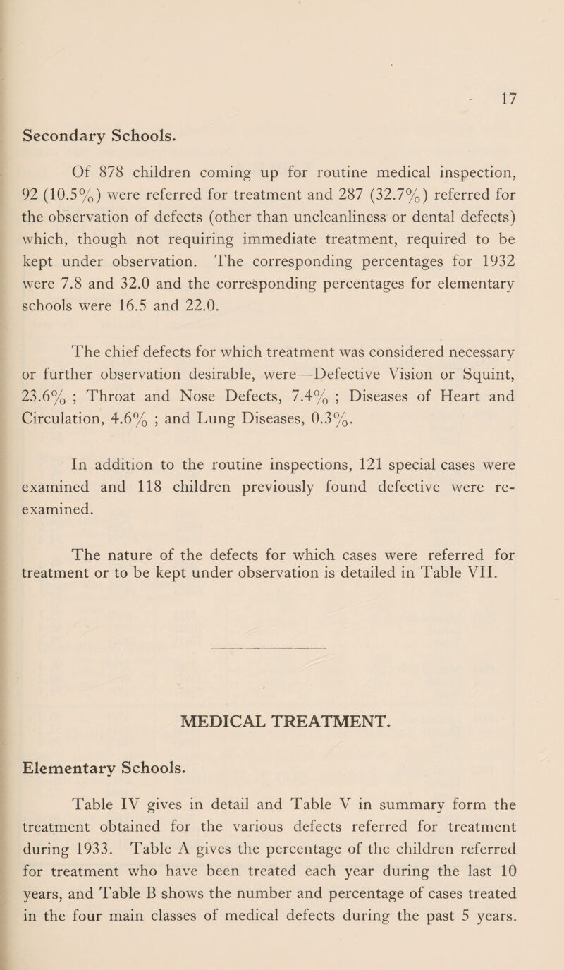 Secondary Schools* Of 878 children coming up for routine medical inspection, 92 (10.5%) were referred for treatment and 287 (32.7%) referred for the observation of defects (other than uncleanliness or dental defects) which, though not requiring immediate treatment, required to be kept under observation. The corresponding percentages for 1932 were 7.8 and 32.0 and the corresponding percentages for elementary schools were 16.5 and 22.0. The chief defects for which treatment was considered necessary or further observation desirable, were—Defective Vision or Squint, 23.6% ; Throat and Nose Defects, 7.4% ; Diseases of Heart and Circulation, 4.6% ; and Lung Diseases, 0.3%. In addition to the routine inspections, 121 special cases were examined and 118 children previously found defective were re¬ examined. The nature of the defects for which cases were referred for treatment or to be kept under observation is detailed in Table VIL MEDICAL TREATMENT* Elementary Schools* Table IV gives in detail and Table V in summary form the treatment obtained for the various defects referred for treatment during 1933. Table A gives the percentage of the children referred for treatment who have been treated each year during the last 10 years, and Table B shows the number and percentage of cases treated in the four main classes of medical defects during the past 5 years.