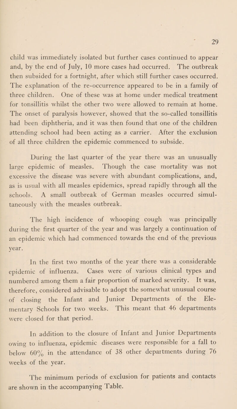 child was immediately isolated but further cases continued to appear and, by the end of July, 10 more cases had occurred. The outbreak then subsided for a fortnight, after which still further cases occurred. The explanation of the re-occurrence appeared to be in a family of three children. One of these was at home under medical treatment for tonsillitis whilst the other two were allowed to remain at home. The onset of paralysis however, showed that the so-called tonsillitis had been diphtheria, and it was then found that one of the children attending school had been acting as a carrier. After the exclusion of all three children the epidemic commenced to subside. During the last quarter of the year there was an unusually large epidemdc of measles. Though the case mortality was not excessive the disease was severe with abundant complications, and, as is usual with all measles epidemics, spread rapidly through all the schools. A small outbreak of German measles occurred simul¬ taneously with the measles outbreak. The high incidence of whooping cough was principally during the first quarter of the year and was largely a continuation of an epidemic which had commenced towards the end of the previous year. In the first two months of the year there was a considerable epidemic of influenza. Cases were of various clinical types and numbered among them a fair proportion of marked severity. It was, therefore, considered advisable to adopt the somewhat unusual course of closing the Infant and Junior Departments of the Ele¬ mentary Schools for two weeks. This meant that 46 departments were closed for that period. In addition to the closure of Infant and Junior Departments owing to influenza, epidemic diseases were responsible for a fall to below 60% in the attendance of 38 other departments during 76 weeks of the year. The minimum periods of exclusion for patients and contacts are shown in the accompanying Table.