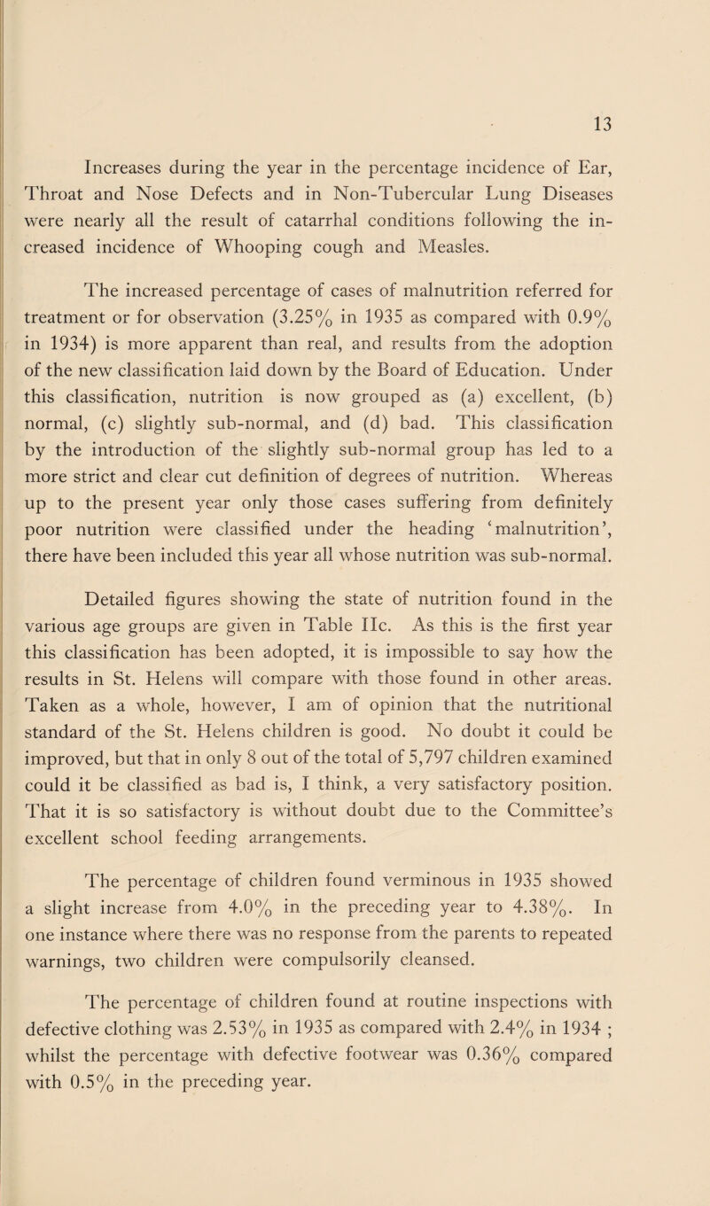 Increases during the year in the percentage incidence of Ear, Throat and Nose Defects and in Non-Tubercular Lung Diseases were nearly all the result of catarrhal conditions following the in¬ creased incidence of Whooping cough and Measles. The increased percentage of cases of malnutrition referred for treatment or for observation (3.25% in 1935 as compared with 0.9% in 1934) is more apparent than real, and results from the adoption of the new classification laid down by the Board of Education. Under this classification, nutrition is now grouped as (a) excellent, (b) normal, (c) slightly sub-normal, and (d) bad. This classification by the introduction of the slightly sub-normal group has led to a more strict and clear cut definition of degrees of nutrition. Whereas up to the present year only those cases suffering from definitely poor nutrition were classified under the heading 4malnutrition’, there have been included this year all whose nutrition was sub-normal. Detailed figures showing the state of nutrition found in the various age groups are given in Table lie. As this is the first year this classification has been adopted, it is impossible to say how the results in St. Helens will compare with those found in other areas. Taken as a whole, however, I am of opinion that the nutritional standard of the St. Helens children is good. No doubt it could be improved, but that in only 8 out of the total of 5,797 children examined could it be classified as bad is, I think, a very satisfactory position. That it is so satisfactory is without doubt due to the Committee’s excellent school feeding arrangements. The percentage of children found verminous in 1935 showed a slight increase from 4.0% in the preceding year to 4.38%. In one instance where there was no response from the parents to repeated warnings, two children were compulsorily cleansed. The percentage of children found at routine inspections with defective clothing was 2.53% in 1935 as compared with 2.4% in 1934 ; whilst the percentage with defective footwear was 0.36% compared with 0.5% in the preceding year.