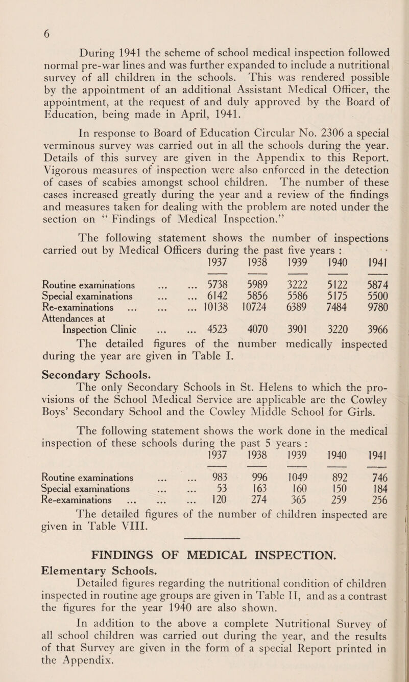 During 1941 the scheme of school medical inspection followed normal pre-war lines and was further expanded to include a nutritional survey of all children in the schools. This was rendered possible by the appointment of an additional Assistant Medical Officer, the appointment, at the request of and duly approved by the Board of Education, being made in April, 1941. In response to Board of Education Circular No. 2306 a special verminous survey was carried out in all the schools during the year. Details of this survey are given in the Appendix to this Report. Vigorous measures of inspection were also enforced in the detection of cases of scabies amongst school children. The number of these cases increased greatly during the year and a review of the findings and measures taken for dealing with the problem are noted under the section on “ Eindings of Medical Inspection.” The following statement shows the number of inspections carried out by Medical Officers during the past five years : 1937 1938 1939 1940 1941 Routine examinations . 5738 5989 3222 5122 5874 Special examinations . 6142 5856 5586 5175 5500 Re-examinations . 10138 10724 6389 7484 9780 Attendances at Inspection Clinic . 4523 4070 3901 3220 3966 The detailed figures of the number medically inspected during the year are given in Table I. Secondary Schools* The only Secondary Schools in St. Helens to which the pro¬ visions of the School Medical Service are applicable are the Cowley Boys’ Secondary School and the Cowley Middle School for Girls. The following statement shows the work done in the medical inspection of these schools during the past 5 years : 1937 1938 1939 1940 1941 : Routine examinations ... 983 996 1049 892 746 Special examinations 53 163 160 150 184 1 Re-examinations ... 120 274 365 259 256 1 The detailed figures given in Table VIII. of the number of children inspected are ,j i| FINDINGS OF MEDICAL INSPECTION* Elementary Schools* Detailed figures regarding the nutritional condition of children inspected in routine age groups are given in Table II, and as a contrast the figures for the year 1940 are also shown. In addition to the above a complete Nutritional Survey of all school children was carried out during the year, and the results of that Survey are given in the form of a special Report printed in the Appendix.