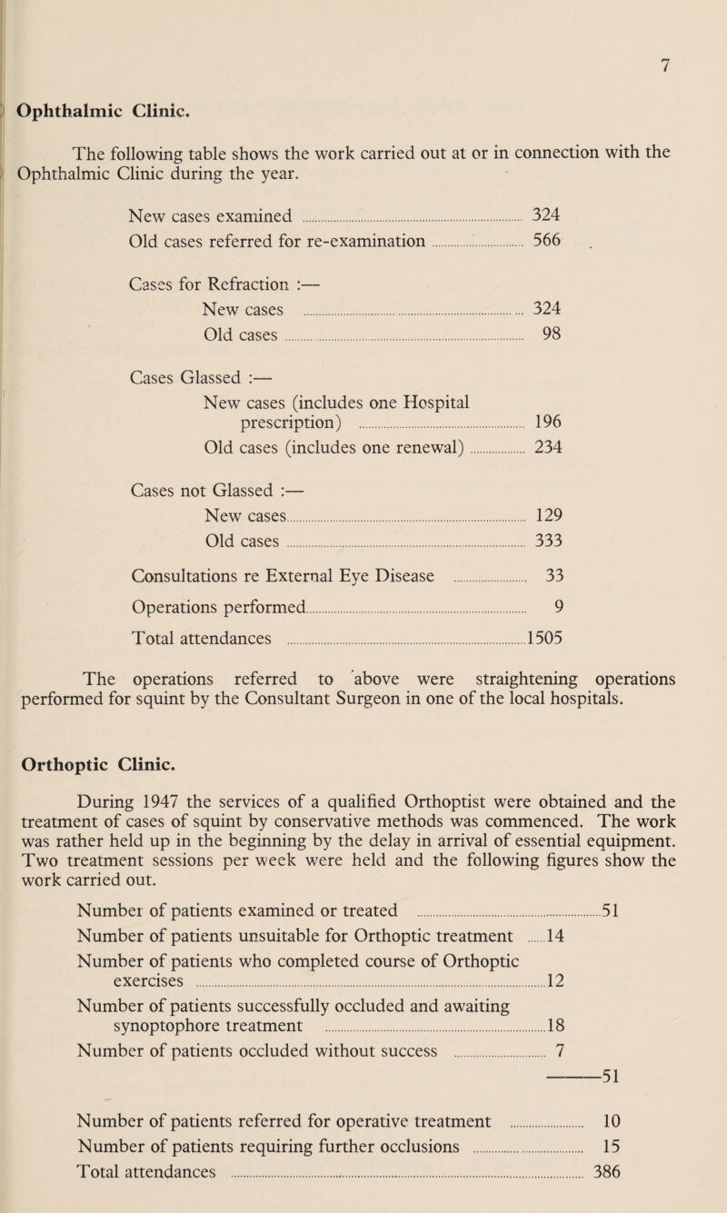 Ophthalmic Clinic. The following table shows the work carried out at or in connection with the Ophthalmic Clinic during the year. New cases examined . 324 Old cases referred for re-examination. 566 Cases for Refraction :— New cases . 324 Old cases . 98 Cases Glassed :— New cases (includes one Hospital prescription) . 196 Old cases (includes one renewal). 234 Cases not Glassed :— New cases. 129 Old cases . 333 Consultations re External Eye Disease . 33 Operations performed. 9 Total attendances .1505 The operations referred to above were straightening operations performed for squint by the Consultant Surgeon in one of the local hospitals. Orthoptic Clinic. During 1947 the services of a qualified Orthoptist were obtained and the treatment of cases of squint by conservative methods was commenced. The work was rather held up in the beginning by the delay in arrival of essential equipment. Two treatment sessions per week were held and the following figures show the work carried out. Number of patients examined or treated .51 Number of patients unsuitable for Orthoptic treatment .14 Number of patients who completed course of Orthoptic exercises .12 Number of patients successfully occluded and awaiting synoptophore treatment .18 Number of patients occluded without success . 7 -51 Number of patients referred for operative treatment . 10 Number of patients requiring further occlusions . 15 Total attendances . 386