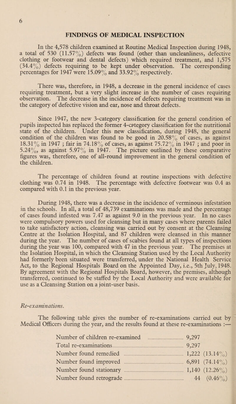 FINDINGS OF MEDICAL INSPECTION In the 4,578 children examined at Routine Medical Inspection during 1948, a total of 530 (11.57%) defects was found (other than uncleanliness, defective clothing or footwear and dental defects) which required treatment, and 1,575 (34.4%) defects requiring to be kept under observation. The corresponding percentages for 1947 were 15.09% and 33.92% respectively. There was, therefore, in 1948, a decrease in the general incidence of cases requiring treatment, but a very slight increase in the number of cases requiring observation. The decrease in the incidence of defects requiring treatment was in the category of defective vision and ear, nose and throat defects. Since 1947, the new 3-category classification for the general condition of pupils inspected has replaced the former 4-category classification for the nutritional state of the children. Under this new classification, during 1948, the general condition of the children was found to be good in 20.58% of cases, as against 18.31% in 1947 ; fair in 74.18% of cases, as against 75.72% in 1947 ; and poor in 5.24%, as against 5.97% in 1947. The picture outlined by these comparative figures was, therefore, one of all-round improvement in the general condition of the children. The percentage of children found at routine inspections with defective clothing was 0.74 in 1948. The percentage with defective footwear was 0.4 as compared with 0.1 in the previous year. During 1948, there was a decrease in the incidence of verminous infestation in the schools. In all, a total of 48,739 examinations was made and the percentage of cases found infested was 7.47 as against 9.0 in the previous year. In no cases were compulsory powers used for cleansing but in many cases where parents failed to take satisfactory action, cleansing was carried out by consent at the Cleansing Centre at the Isolation Hospital, and 87 children were cleansed in this manner during the year. The number of cases of scabies found at all types of inspections during the year was 100, compared with 47 in the previous year. The premises at the Isolation Hospital, in which the Cleansing Station used by the Local Authority had formerly been situated were transferred, under the National Health Service Act, to the Regional Hospitals Board on the Appointed Day, i.e., 5th July, 1948. By agreement with the Regional Hospitals Board, however, the premises, although transferred, continued to be staffed by the Local Authority and were available for use as a Cleansing Station on a joint-user basis. Re-examinations. The following table gives the number of re-examinations carried out by Medical Officers during the year, and the results found at these re-examinations :— Number of children re-examined . 9,297 Total re-examinations. 9,297 Number found remedied . 1,222 (13.14%) Number found improved . 6,891 (74.14%) Number found stationary . 1,140 (12.26%) Number found retrograde. 44 (0.46%)