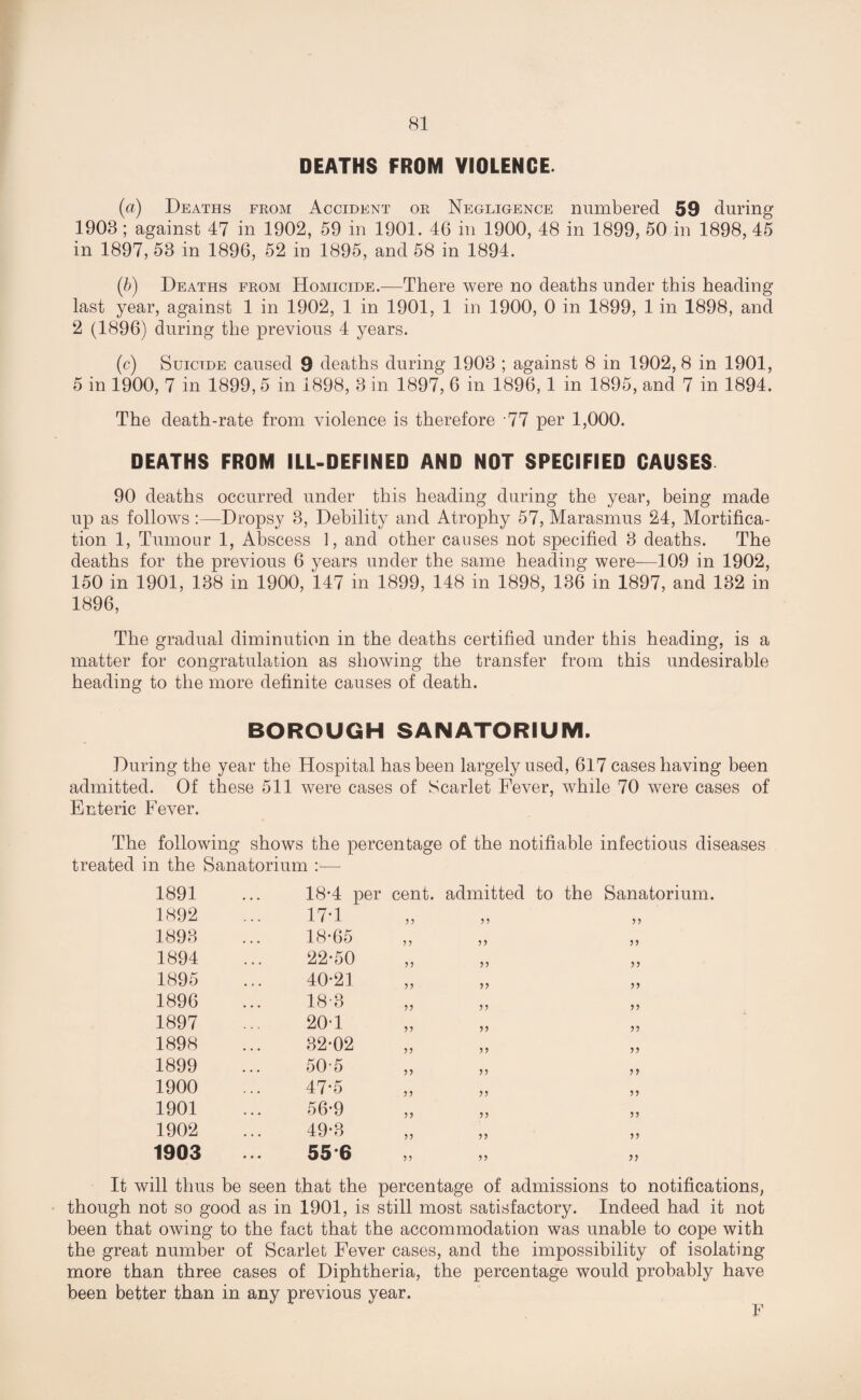 DEATHS FROM VIOLENCE. (a) Deaths from Accident or Negligence numbered 59 during 1903 ; against 47 in 1902, 59 in 1901. 46 in 1900, 48 in 1899, 50 in 1898, 45 in 1897, 53 in 1896, 52 in 1895, and 58 in 1894. (b) Deaths from Homicide.—There were no deaths under this heading- last year, against 1 in 1902, 1 in 1901, 1 in 1900, 0 in 1899, 1 in 1898, and 2 (1896) during the previous 4 years. (c) Suicide caused 9 deaths during 1903 ; against 8 in 1902,8 in 1901, 5 in 1900, 7 in 1899,5 in 1898, 3 in 1897, 6 in 1896,1 in 1895, and 7 in 1894. The death-rate from violence is therefore 77 per 1,000. DEATHS FROM ILL-DEFINED AND NOT SPECIFIED CAUSES 90 deaths occurred under this heading during the year, being made up as follows:—Dropsy 3, Debility and Atrophy 57, Marasmus 24, Mortifica¬ tion 1, Tumour 1, Abscess 1, and other causes not specified 3 deaths. The deaths for the previous 6 years under the same heading were—109 in 1902, 150 in 1901, 138 in 1900, 147 in 1899, 148 in 1898, 136 in 1897, and 132 in 1896, The gradual diminution in the deaths certified under this heading, is a matter for congratulation as showing the transfer from this undesirable heading to the more definite causes of death. BOROUGH SANATORIUM. During the year the Hospital has been largely used, 617 caseshaving been admitted. Of these 511 were cases of Scarlet Fever, while 70 were cases of Enteric Fever. The following shows the percentage of the notifiable infectious diseases treated in the Sanatorium :— 1891 ... 18*4 per cent, admitted to the Sanatorium. 1892 ... 17*1 1893 ... 18-65 1894 ... 22-50 1895 ... 40-21 1896 ... 18-3 1897 ... 20-1 1898 ... 32-02 1899 ... 50-5 1900 ... 47-5 1901 ... 56-9 1902 ... 49-3 1903 ... 556 It will thus be seen that the percentage of admissions to notifications, though not so good as in 1901, is still most satisfactory. Indeed had it not been that owing to the fact that the accommodation was unable to cope with the great number of Scarlet Fever cases, and the impossibility of isolating more than three cases of Diphtheria, the percentage would probably have been better than in any previous year. ?? 55 > ? >> 55 ?? >> 55 ?? >> 55 ?? >> 55 >5 >> 55 >> 55 55 55 5 5 55 55 >> 55 55 55 55 55 55