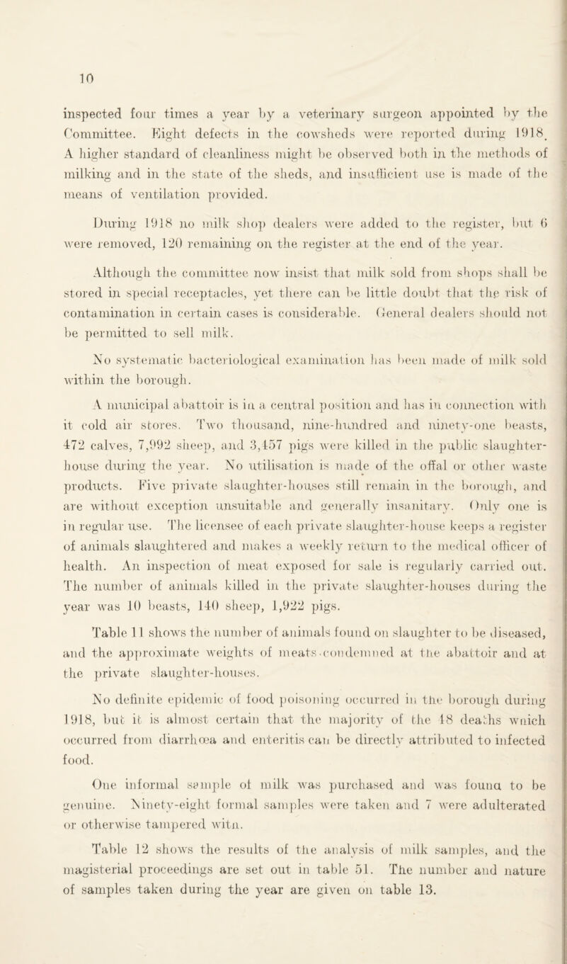 inspected four times a year by a veterinary surgeon appointed by the Committee. Eight defects in the cowsheds were reported during 1918. A higher standard of cleanliness might be observed both in the methods of milking and in the state of the sheds, and insufficient use is made of the means of ventilation provided. During 1918 no milk shop dealers were added to the register, but 0 were removed, 120 remaining on the register at the end of the year. Although the committee now insist that milk sold from shops shall be stored in special receptacles, yet there can be little doubt that the risk of contamination in certain cases is considerable. General dealers should not be permitted to sell milk. No systematic bacteriological examination has been made of milk sold within the borough. A municipal abattoir is in a central position and has in connection with, it cold air stores. Two thousand, nine-hundred and ninety-one beasts, 472 calves, 7,992 sheep, and 3,457 pig's were killed in the public slaughter¬ house during tire year. No utilisation is made of the offal or other waste products. Five private slaughter-houses still remain in the borough, and are without exception unsuitable and generally insanitary. Only one is in regular use. The licensee of each private slaughter-house keeps a register of animals slaughtered and makes a weekly return to the medical officer of health. An inspection of meat exposed for sale is regularly carried out. The number of animals killed in the private slaughter-houses during the year was 10 beasts, 140 sheep, 1,922 pigs. Table 11 shows the number of animals found on slaughter to be diseased, and the approximate weights of meats.condemned at the abattoir and at the private slaughter-houses. No definite epidemic of food poisoning occurred in tire borough during 1918, but ifc is almost certain that the majority of the 18 deaths wnieh occurred from diarrhoea and enteritis can be directly attributed to infected food. One informal sample ol milk was purchased and was found to be genuine. Ninety-eight formal samples were taken and 7 were adulterated or otherwise tampered witn. Table 12 shows the results of the analysis of milk samples, and the magisterial proceedings are set out in table 51. The number and nature of samples taken during the year are given on table 13.