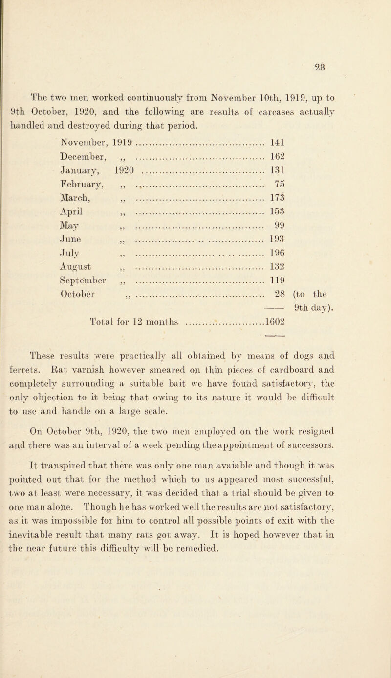 28 ~5 The two men worked continuously from November 10th, 1919, up to 9th October, 1920, and the following are results of carcases actually handled and destroyed during that period. November, 1919. 141 December, ,, 162 January, 1920 . 131 February, ,, ... 75 March, ,, 173 April ,, 153 May ,, 99 June ,, 193 Julv ,, 196 August ,, 132 September ,, 119 October ,, . 28 (to the -9th day). Total for 12 months .1602 These results were practically all obtained by means of dogs and ferrets. Rat varnish however smeared on thin pieces of cardboard and completely surrounding a suitable bait we have found satisfactory, the only objection to it being that owing to its nature it would be difficult to use and handle on a large scale. On October 9th, 1920, the two men employed on the work resigned and there was an interval of a week pending the appointment of successors. It transpired that there was only one man avaiable and though it was pointed out that for the method which to us appeared most successful, two at least were necessary, it was decided that a trial should be given to one ma n alone. Though h e has worked well the results are not satisfactory, as it was impossible for him to control all possible points of exit with the inevitable result that many rats got away. It is hoped however that in the near future this difficulty will be remedied.
