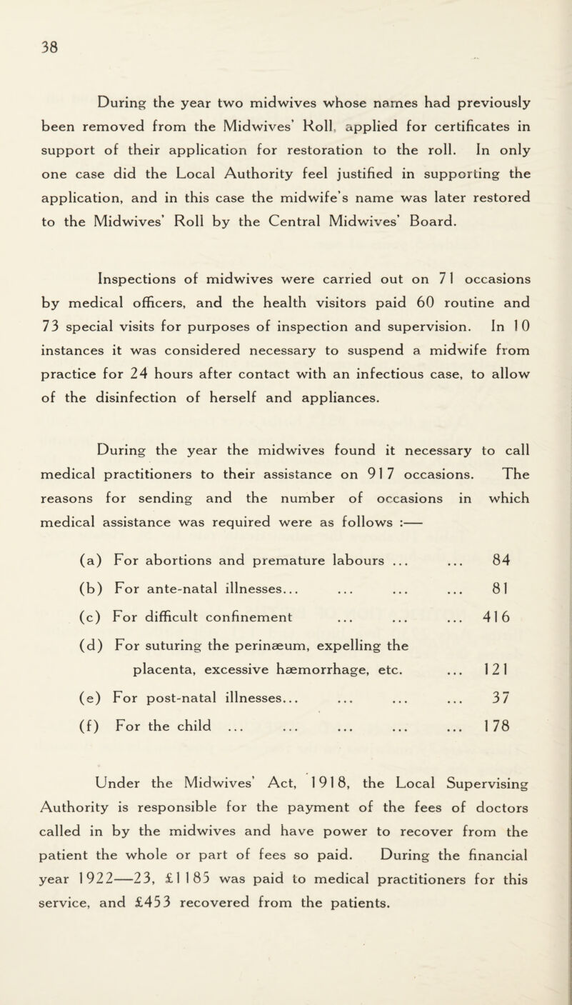 During the year two midwives whose names had previously been removed from the Midwives’ Roll, applied for certificates in support of their application for restoration to the roll. In only one case did the Local Authority feel justified in supporting the application, and in this case the midwife’s name was later restored to the Midwives’ Roll by the Central Midwives’ Board. Inspections of midwives were carried out on 71 occasions by medical officers, and the health visitors paid 60 routine and 73 special visits for purposes of inspection and supervision. In 10 instances it was considered necessary to suspend a midwife from practice for 24 hours after contact with an infectious case, to allow of the disinfection of herself and appliances. During the year the midwives found it necessary to call medical practitioners to their assistance on 91 7 occasions. The reasons for sending and the number of occasions in which medical assistance was required were as follows :— (a) For abortions and premature labours ... (b) For ante-natal illnesses... (c) For difficult confinement (d) For suturing the perinseum, expelling the placenta, excessive haemorrhage, etc. (e) For post-natal illnesses... (f) For the child 84 81 416 121 37 1 78 Under the Midwives’ Act, 1918, the Local Supervising Authority is responsible for the payment of the fees of doctors called in by the midwives and have power to recover from the patient the whole or part of fees so paid. During the financial year 1922—23, £1183 was paid to medical practitioners for this service, and £453 recovered from the patients.